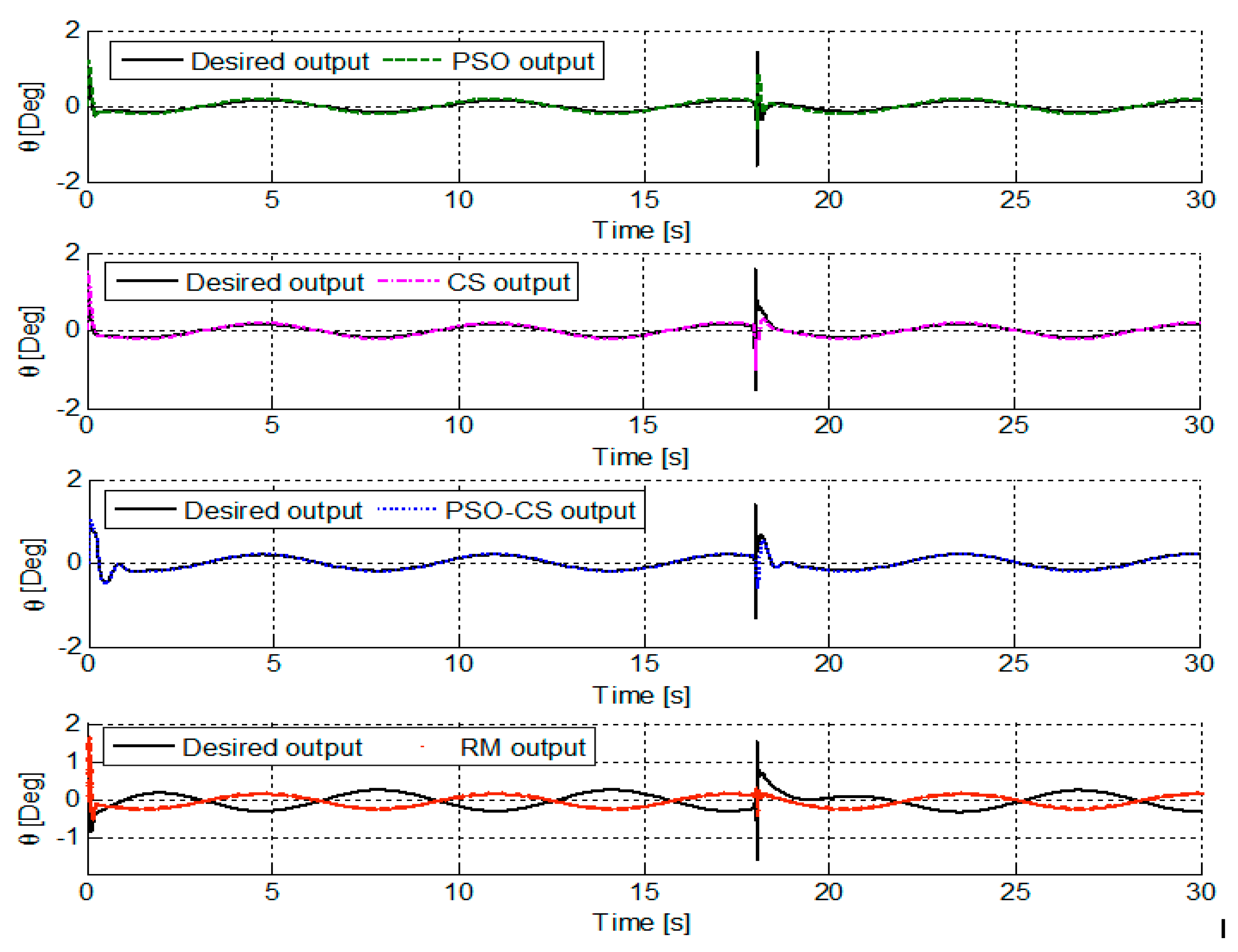 Applsci 09 01719 g017