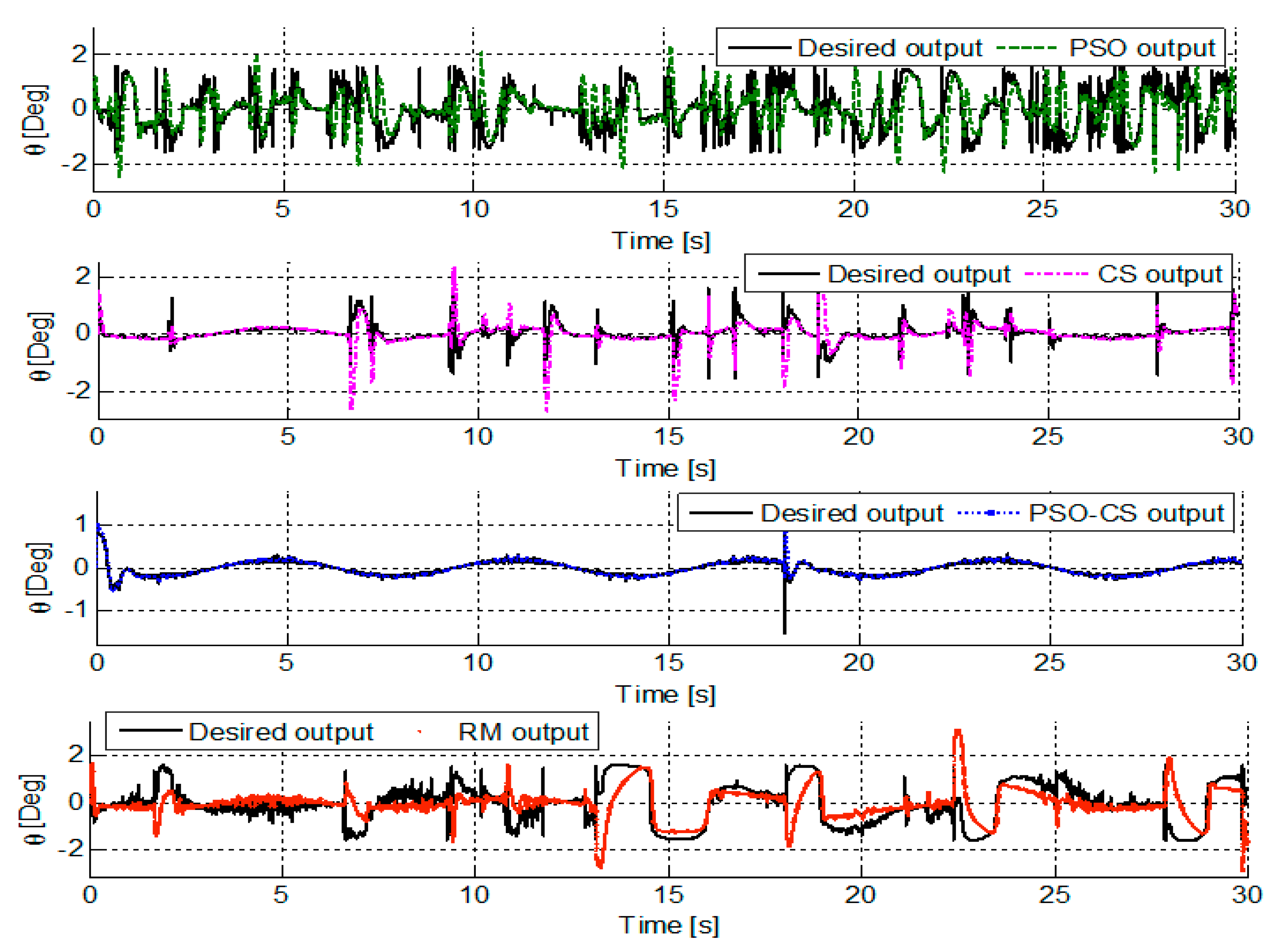 Applsci 09 01719 g020