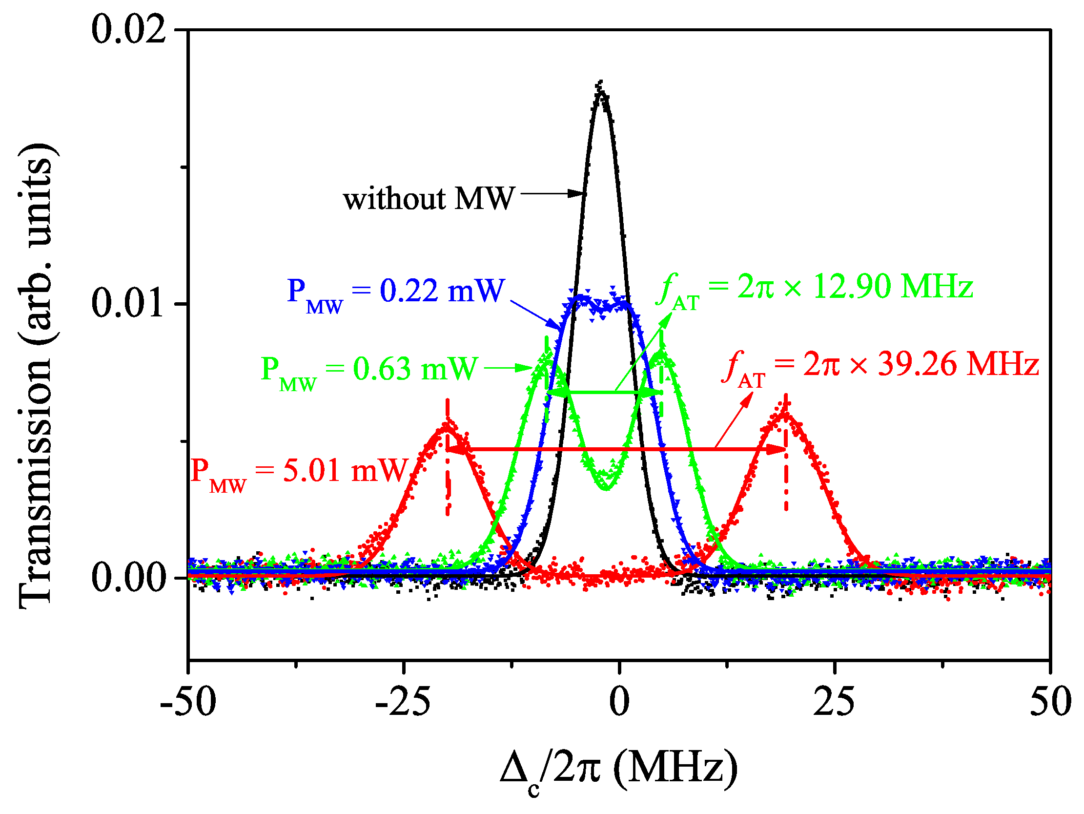 Applsci 09 01720 g002