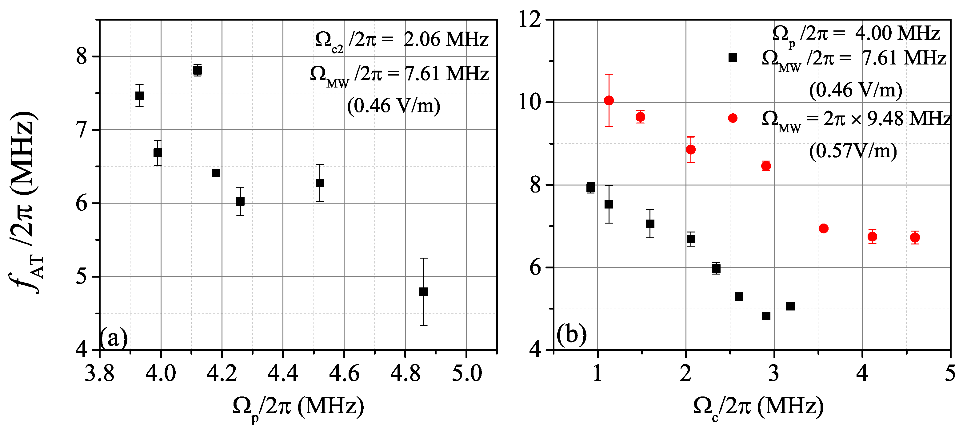 Applsci 09 01720 g004