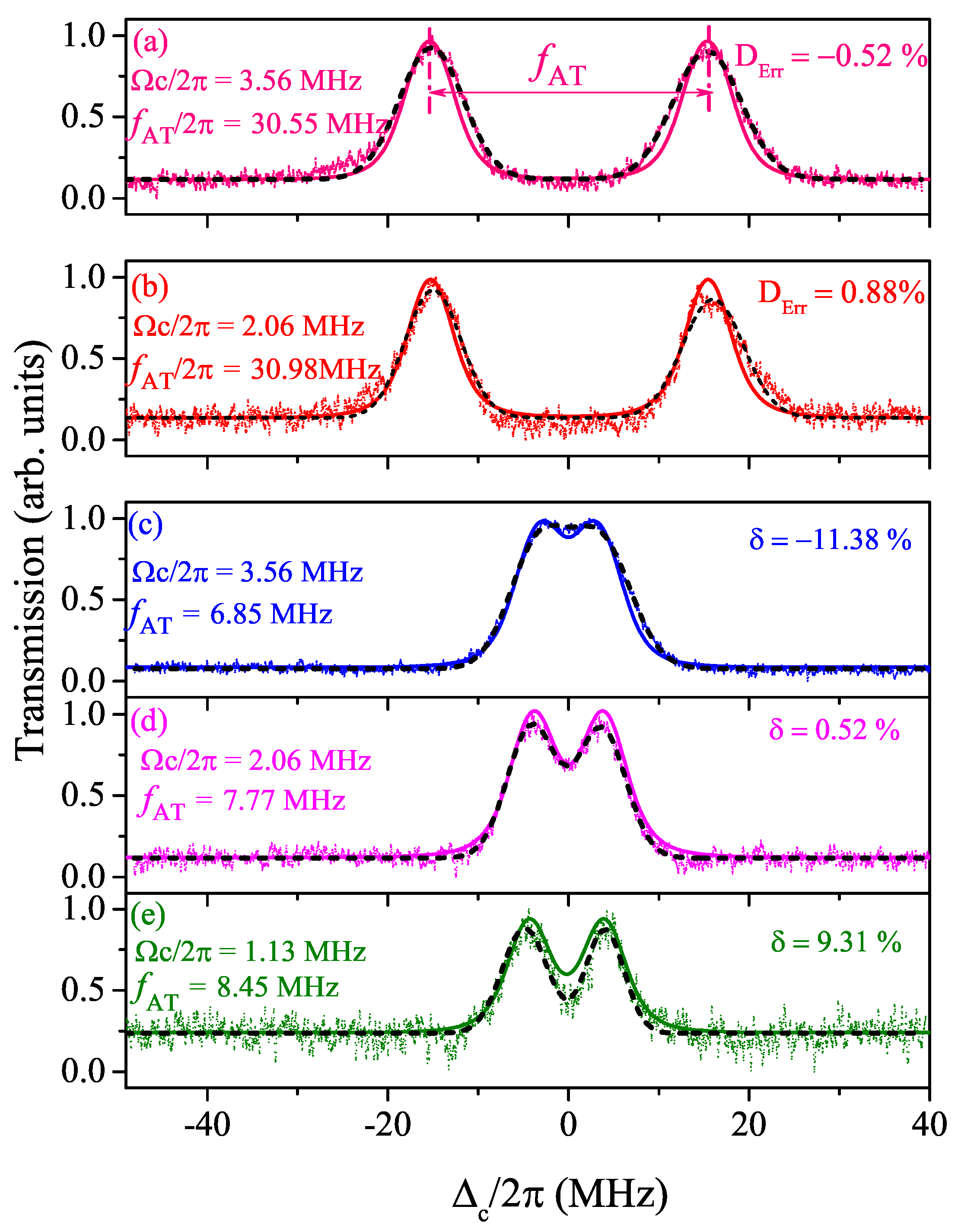 Applsci 09 01720 g005