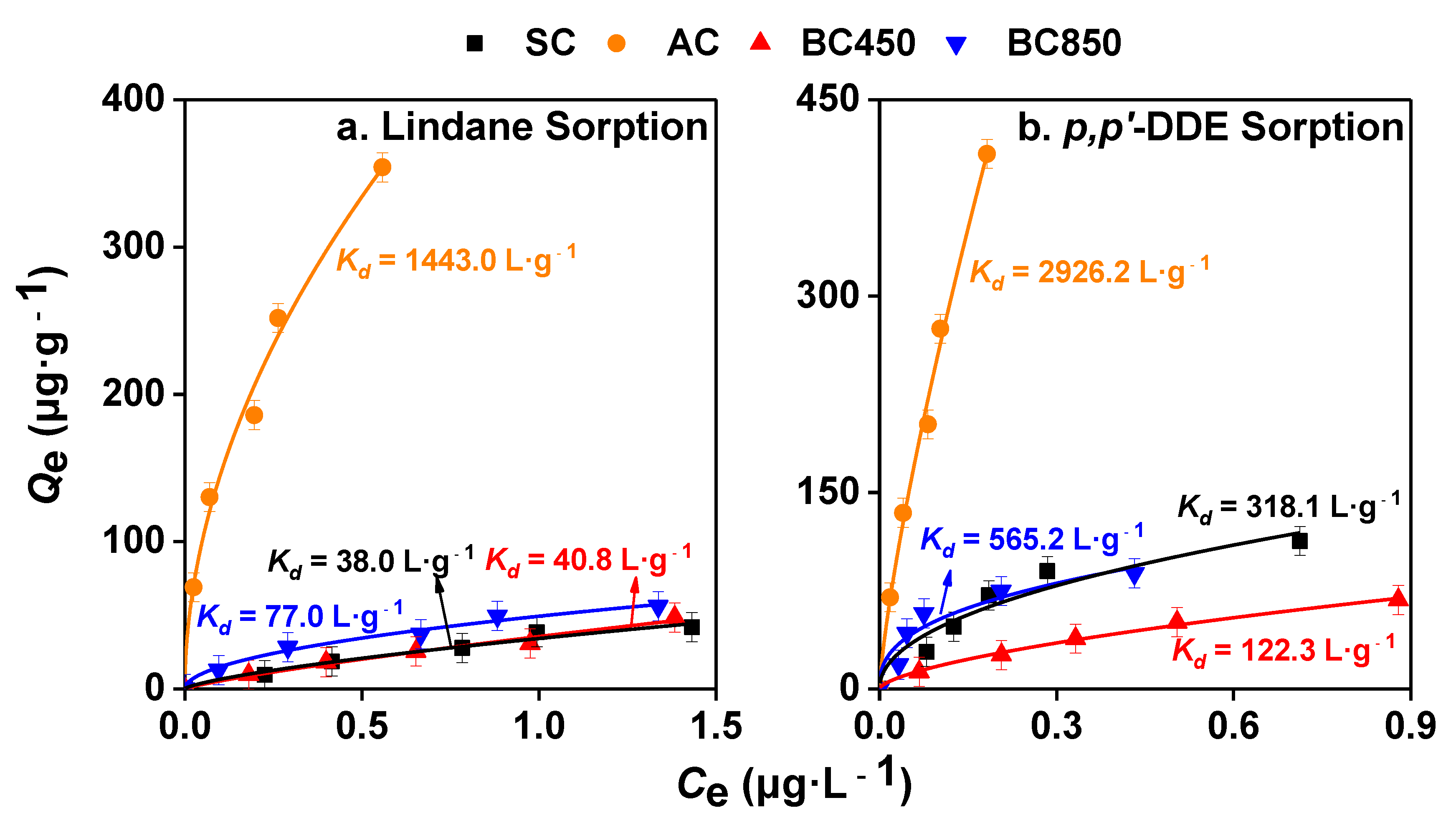 Applsci 09 01722 g002