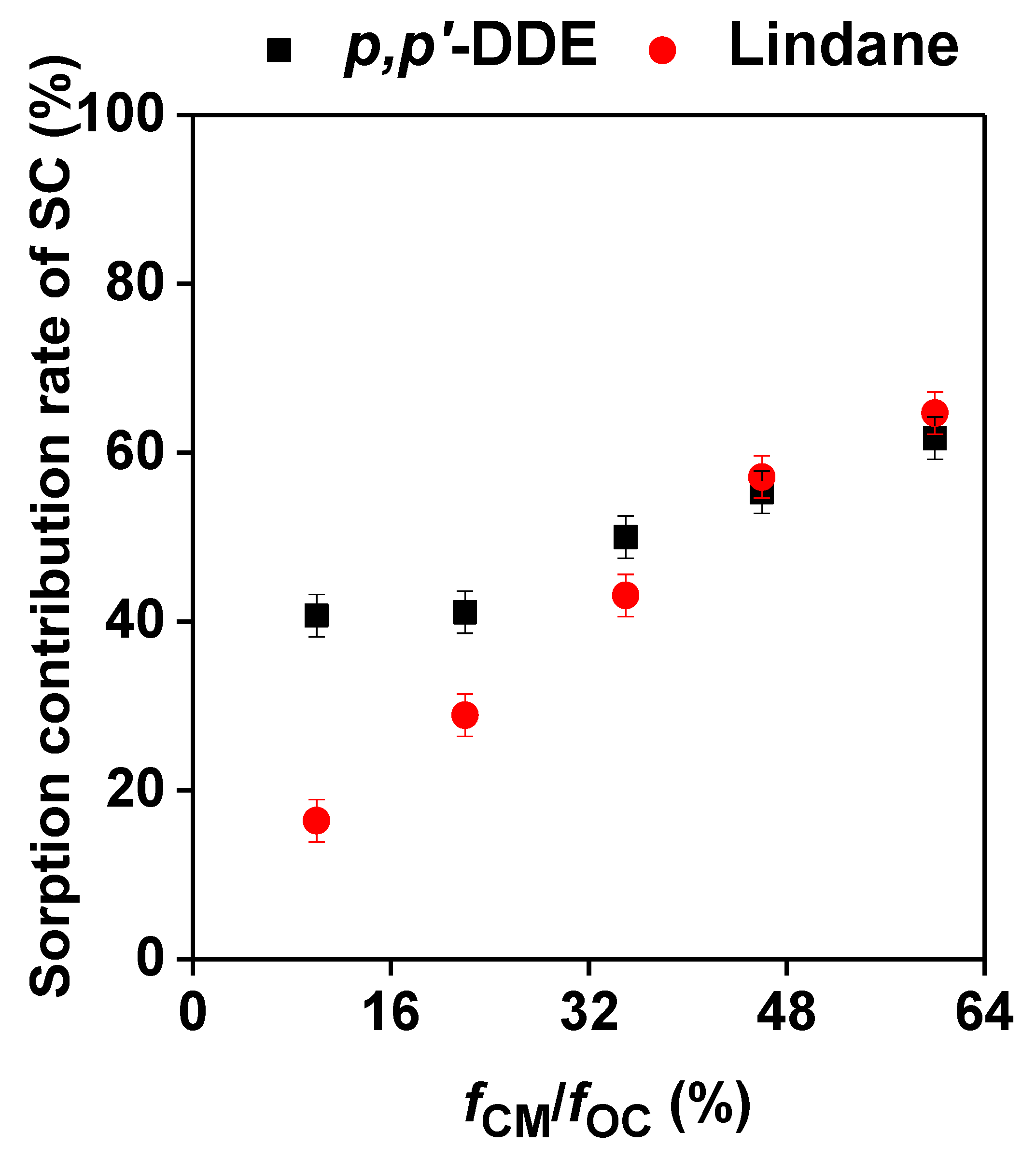 Applsci 09 01722 g004