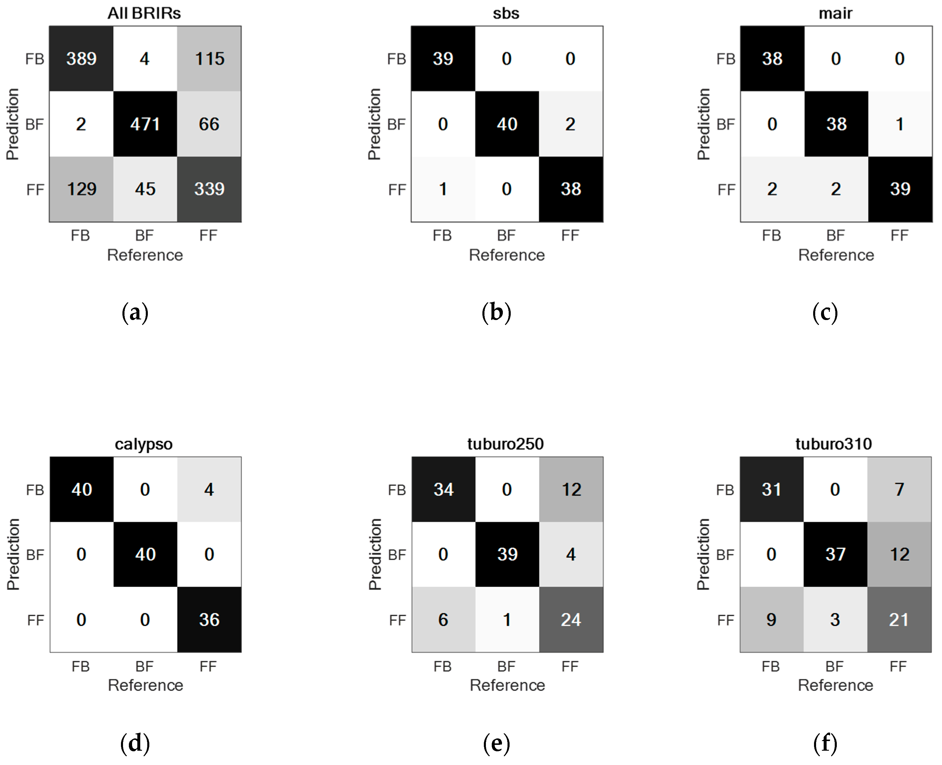 Applsci 09 01724 g003