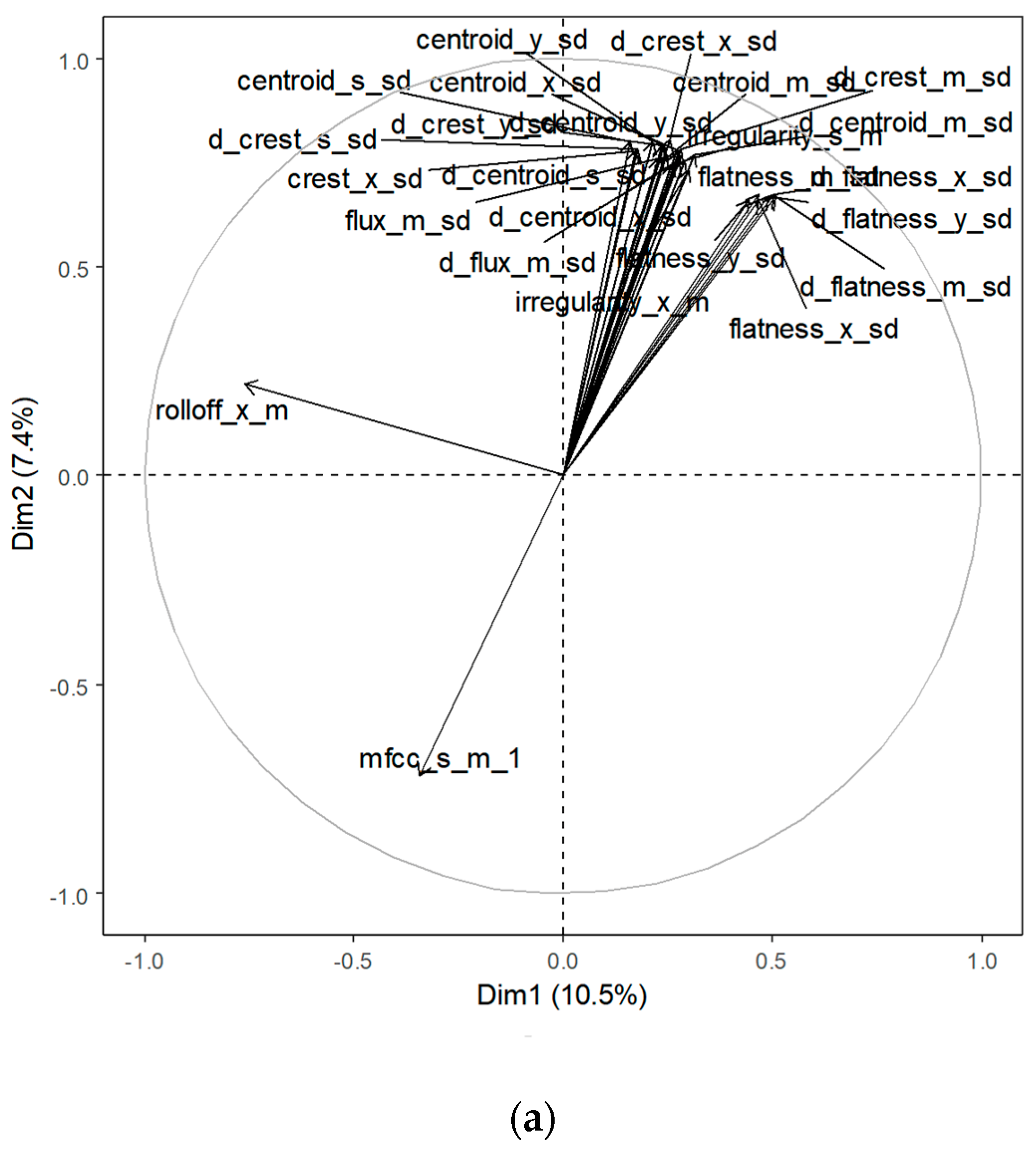 Applsci 09 01724 g005a