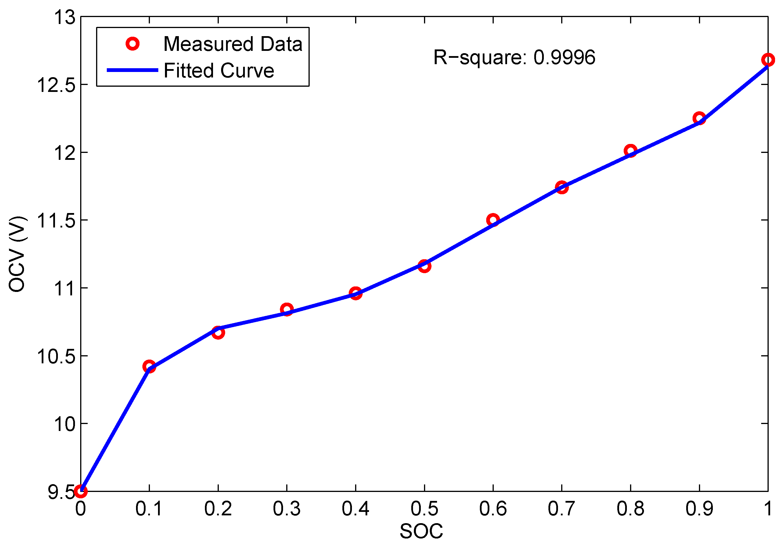 Applsci 09 01726 g003