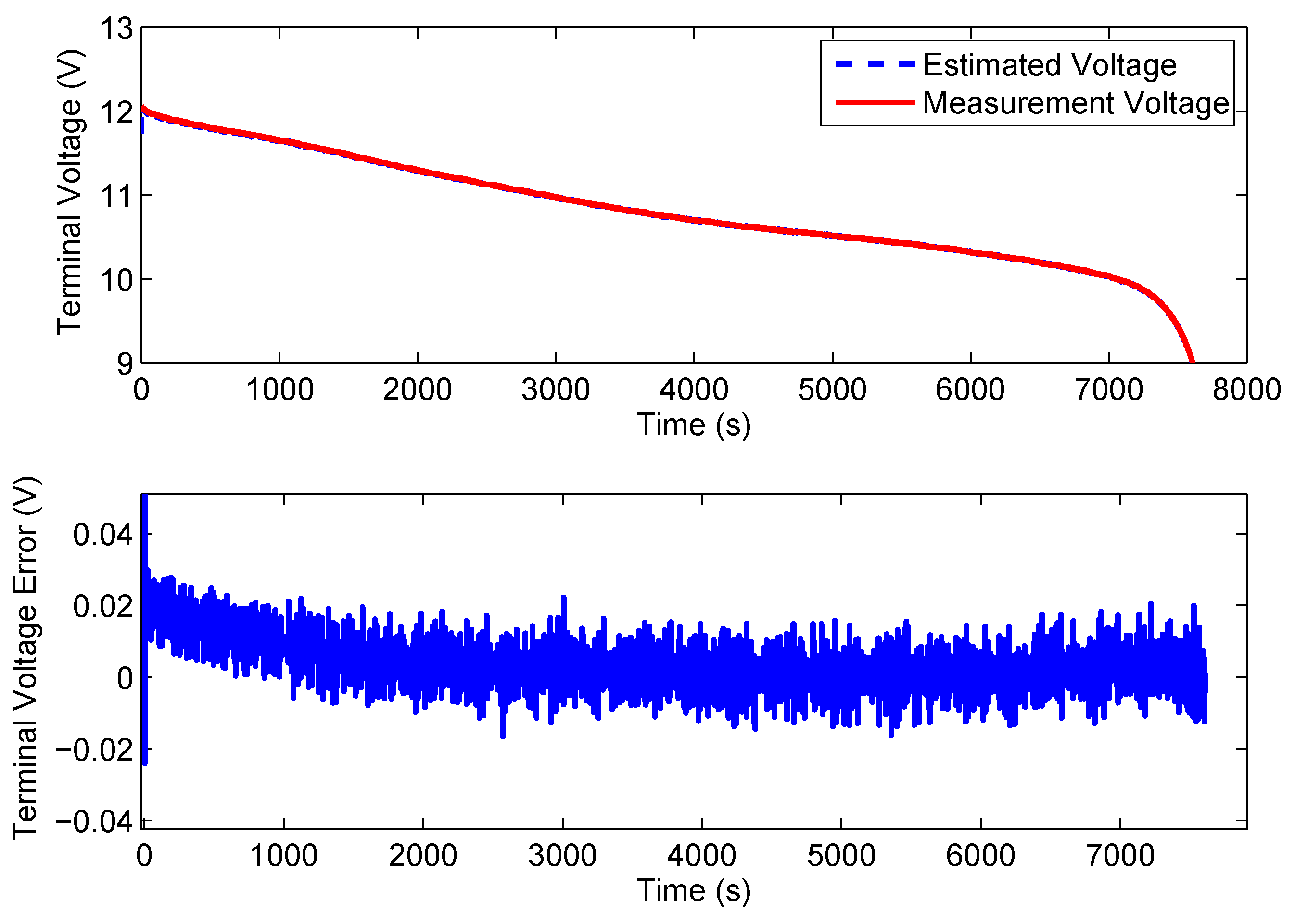 Applsci 09 01726 g005