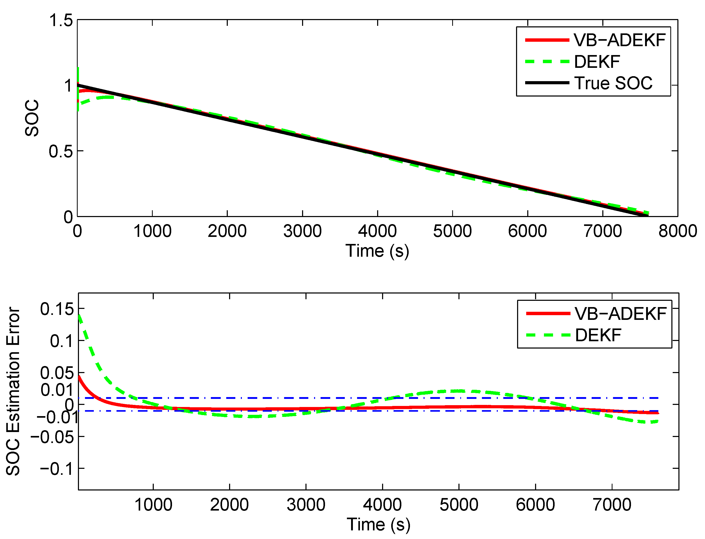Applsci 09 01726 g006