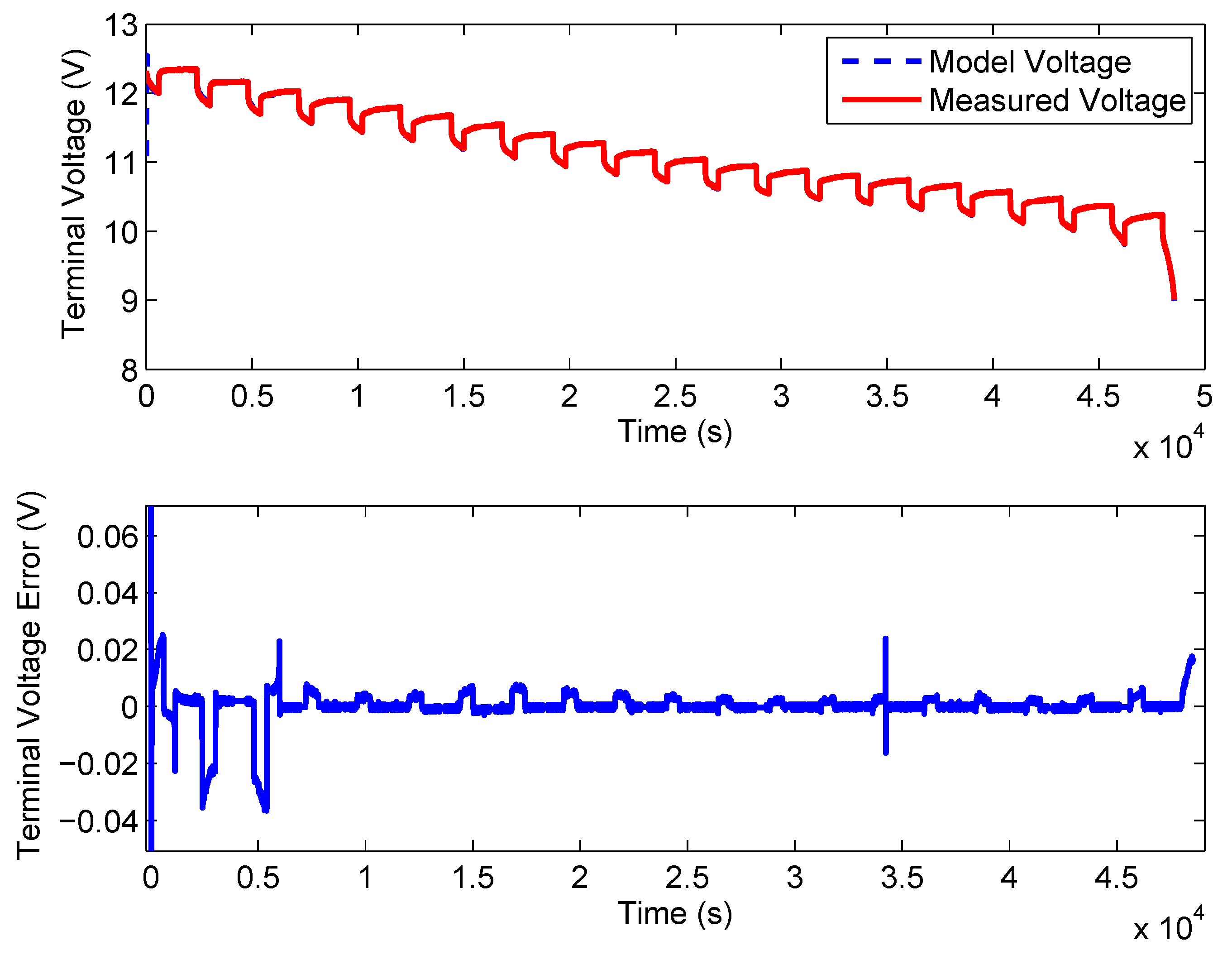 Applsci 09 01726 g008