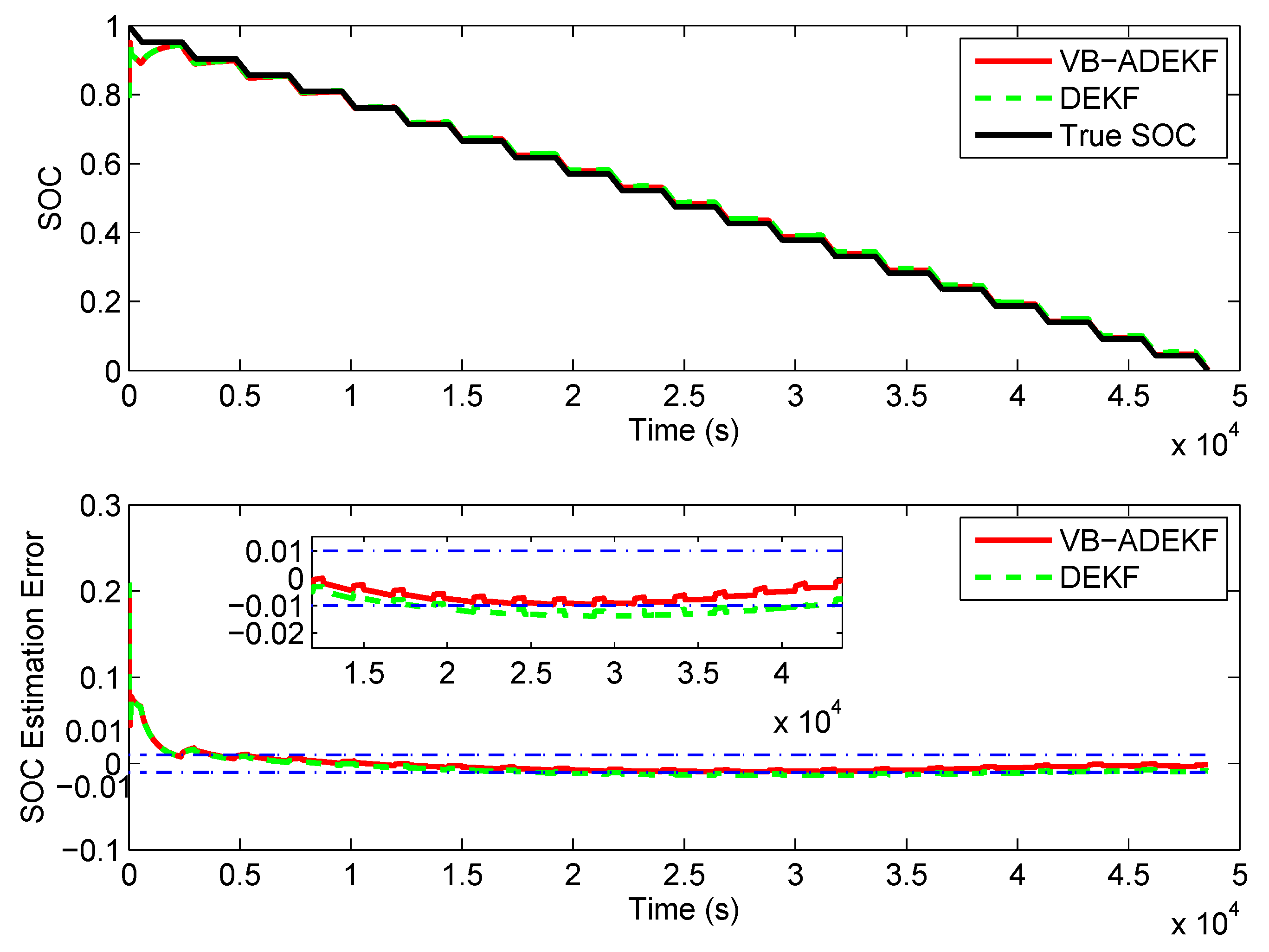 Applsci 09 01726 g009