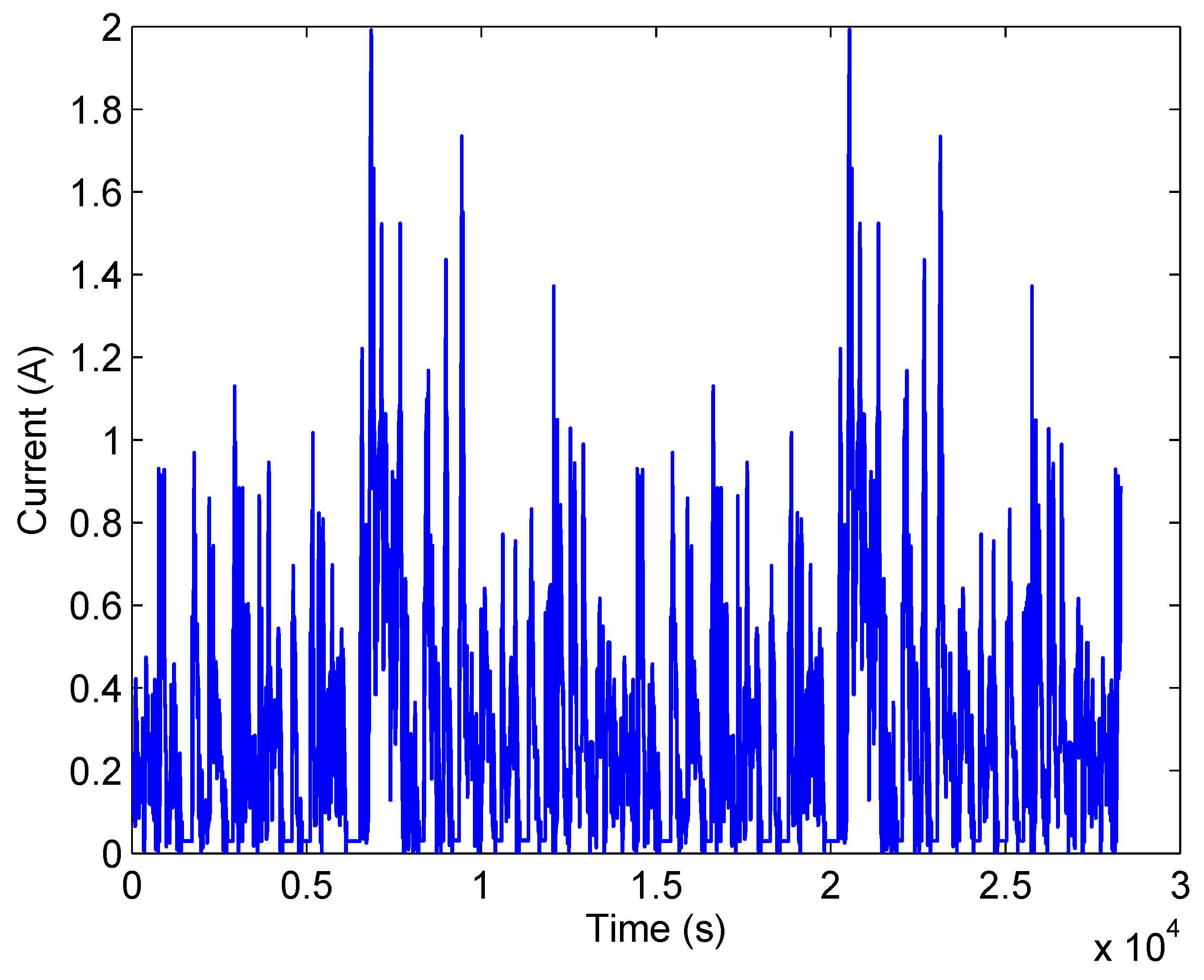 Applsci 09 01726 g010