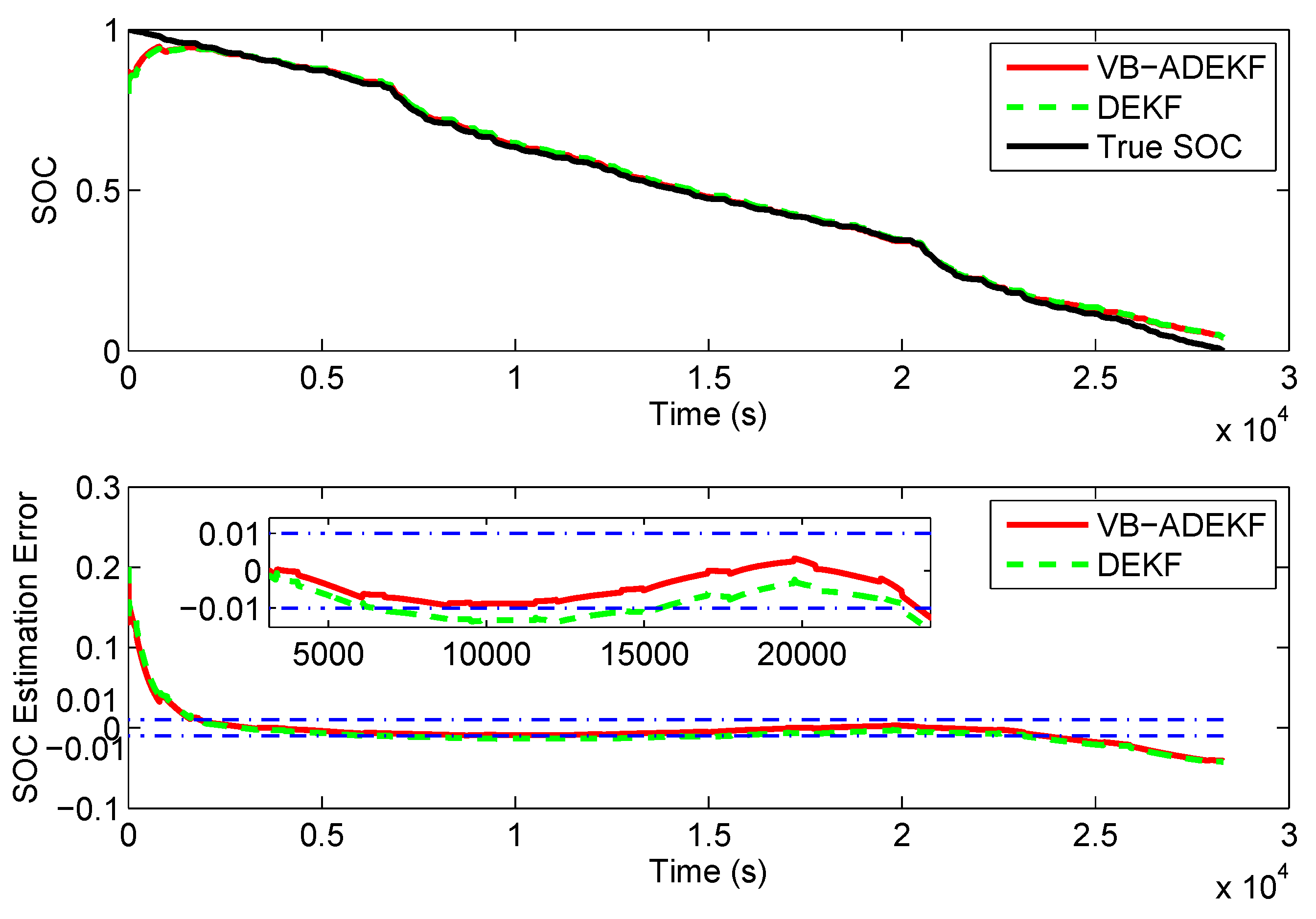 Applsci 09 01726 g013