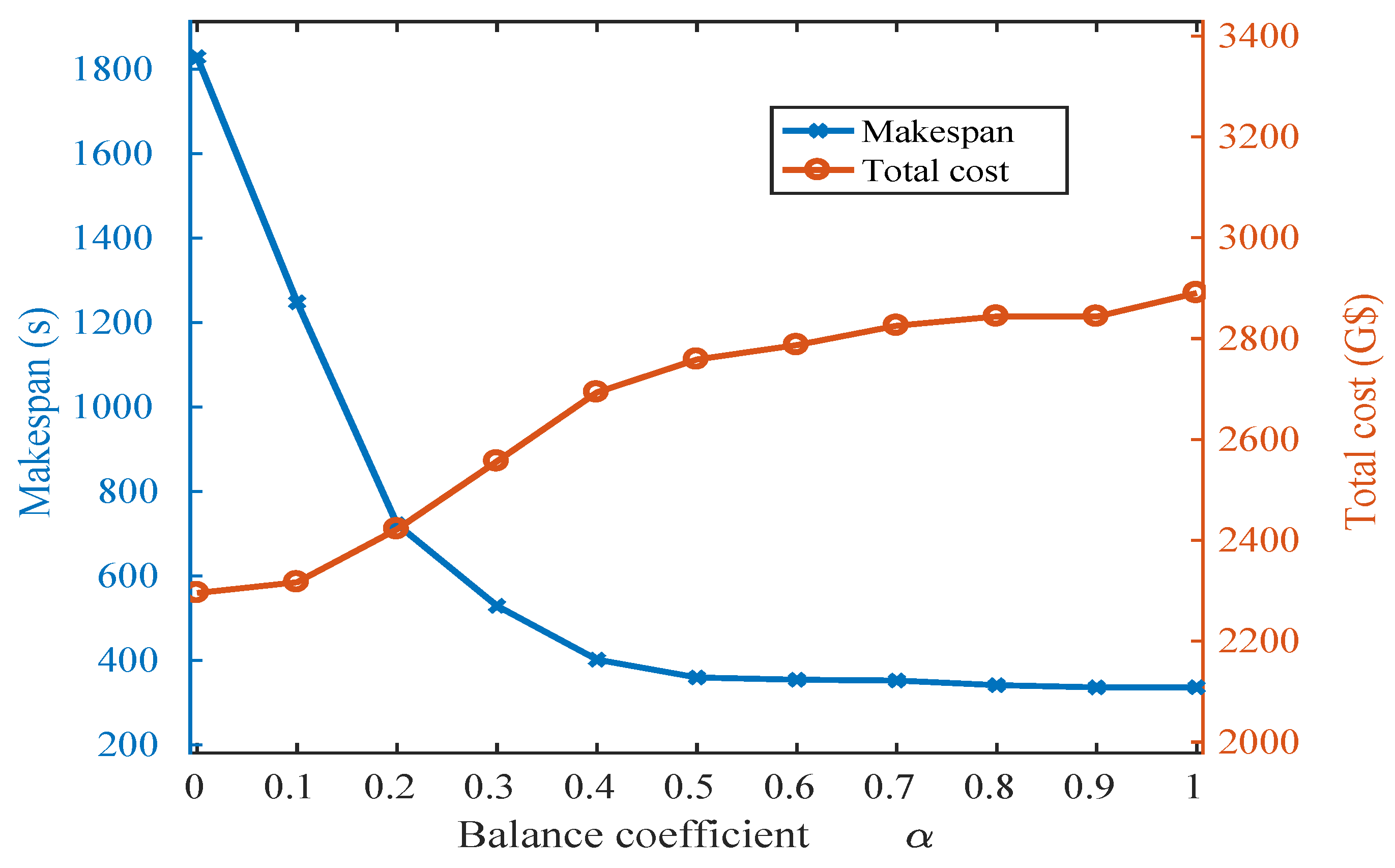 Applsci 09 01730 g008 Applsci 09 01730 g008