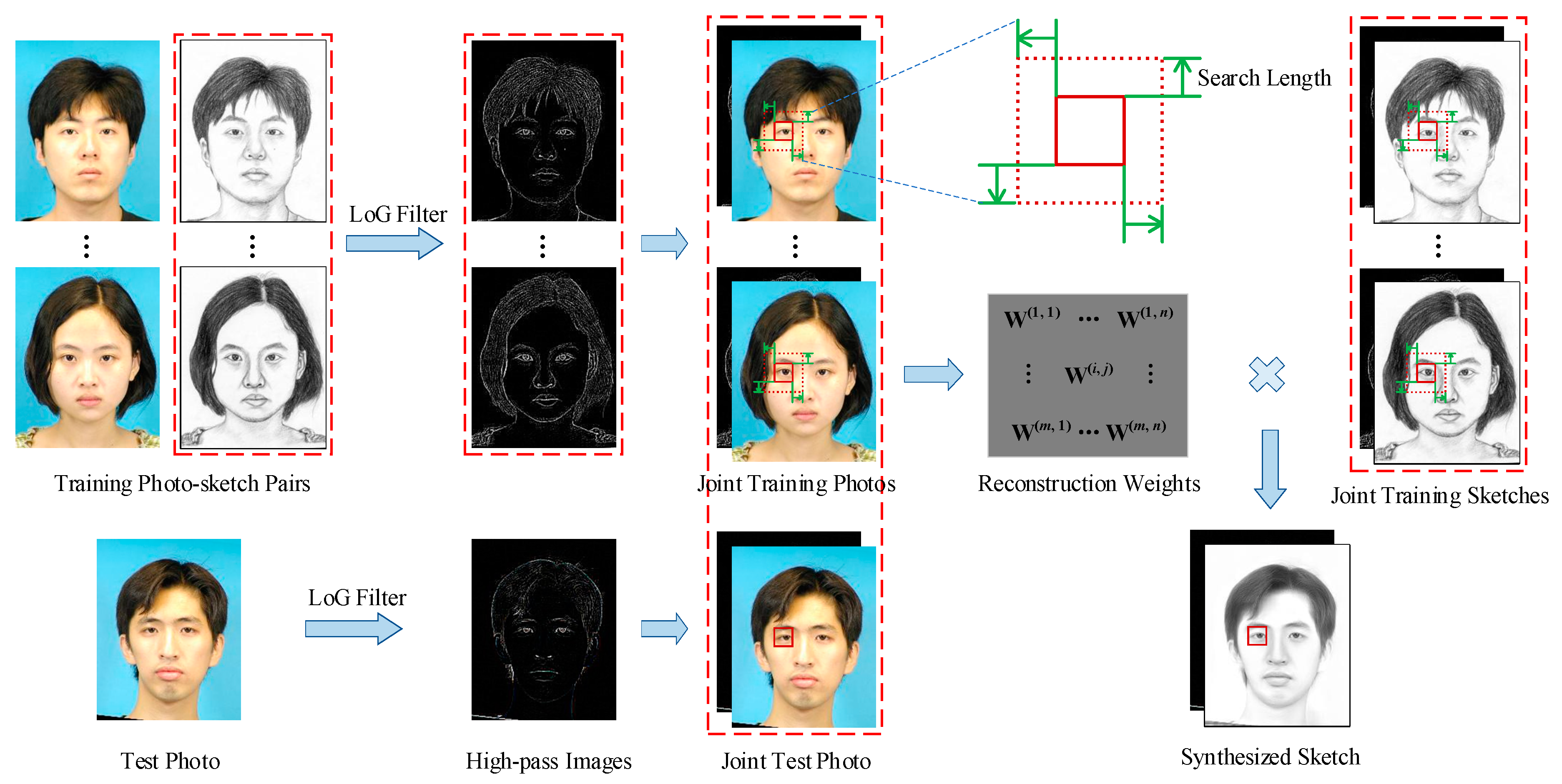 Applsci 09 01731 g001 Applsci 09 01731 g001