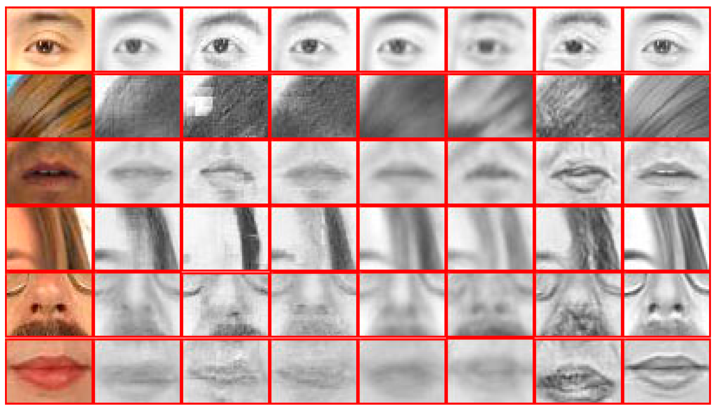 Applsci 09 01731 g004 Applsci 09 01731 g004