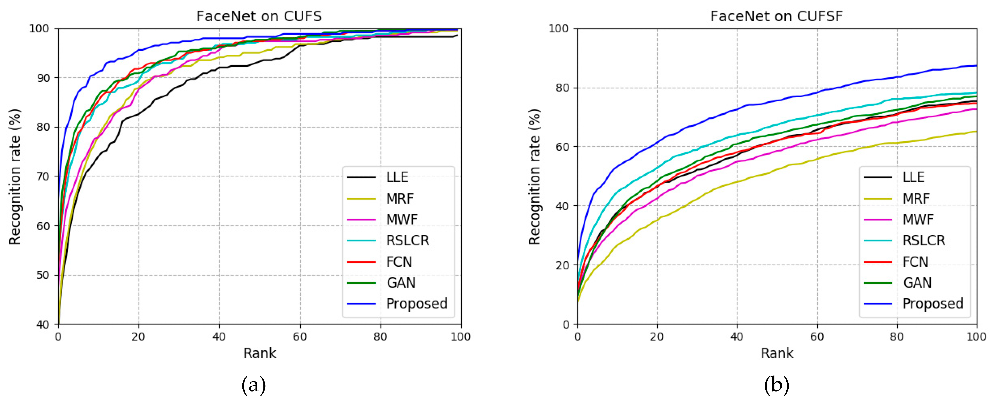 Applsci 09 01731 g006 Applsci 09 01731 g006