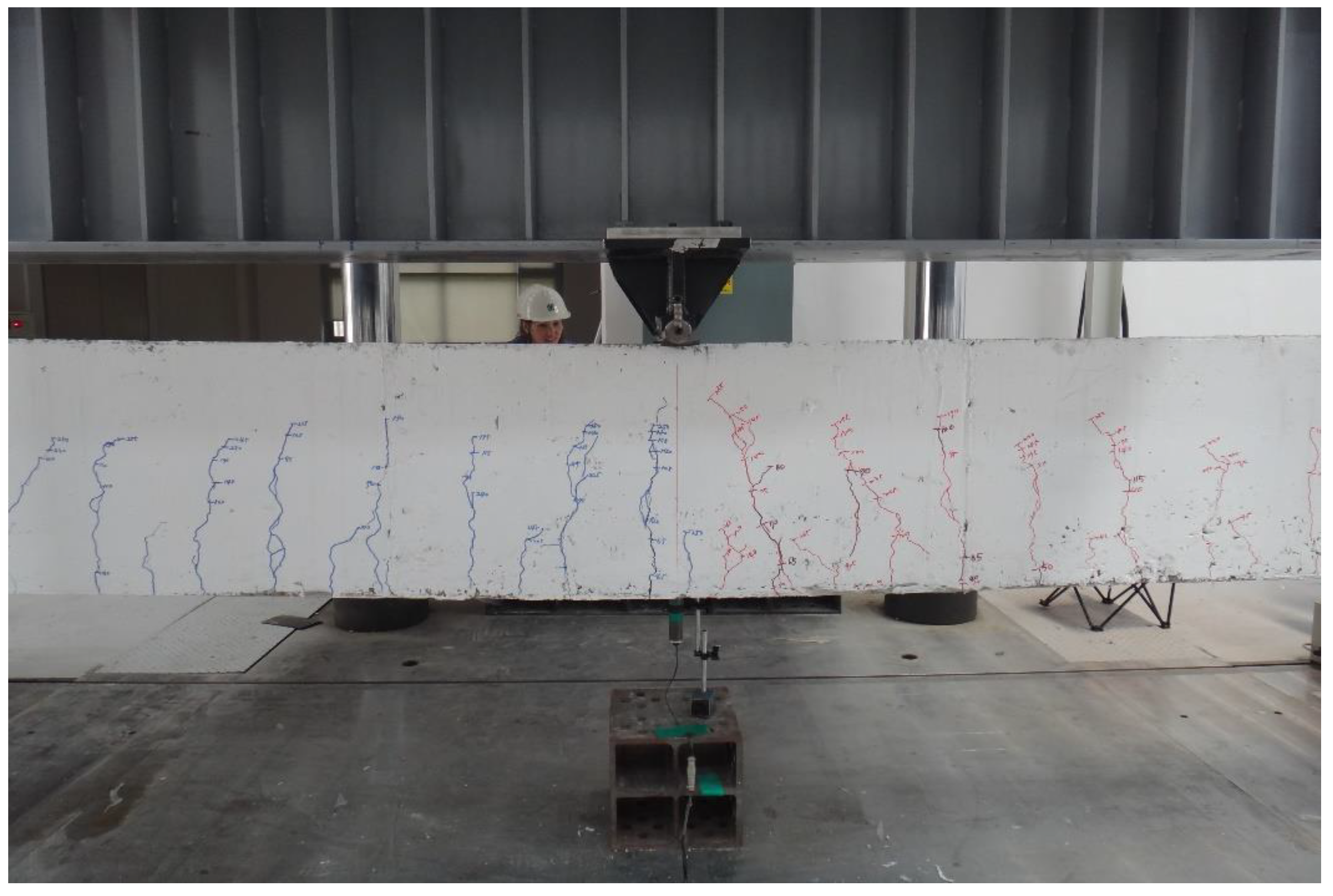 Applied Sciences Free FullText LongTerm Behavior of RC Beams