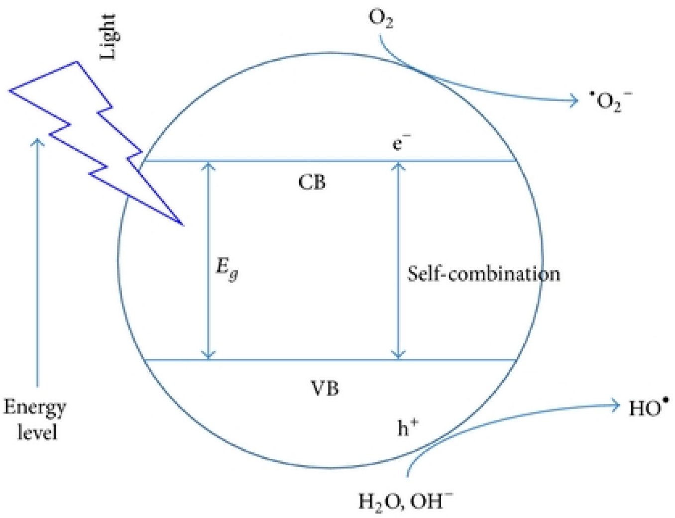 Applsci 09 01735 g001
