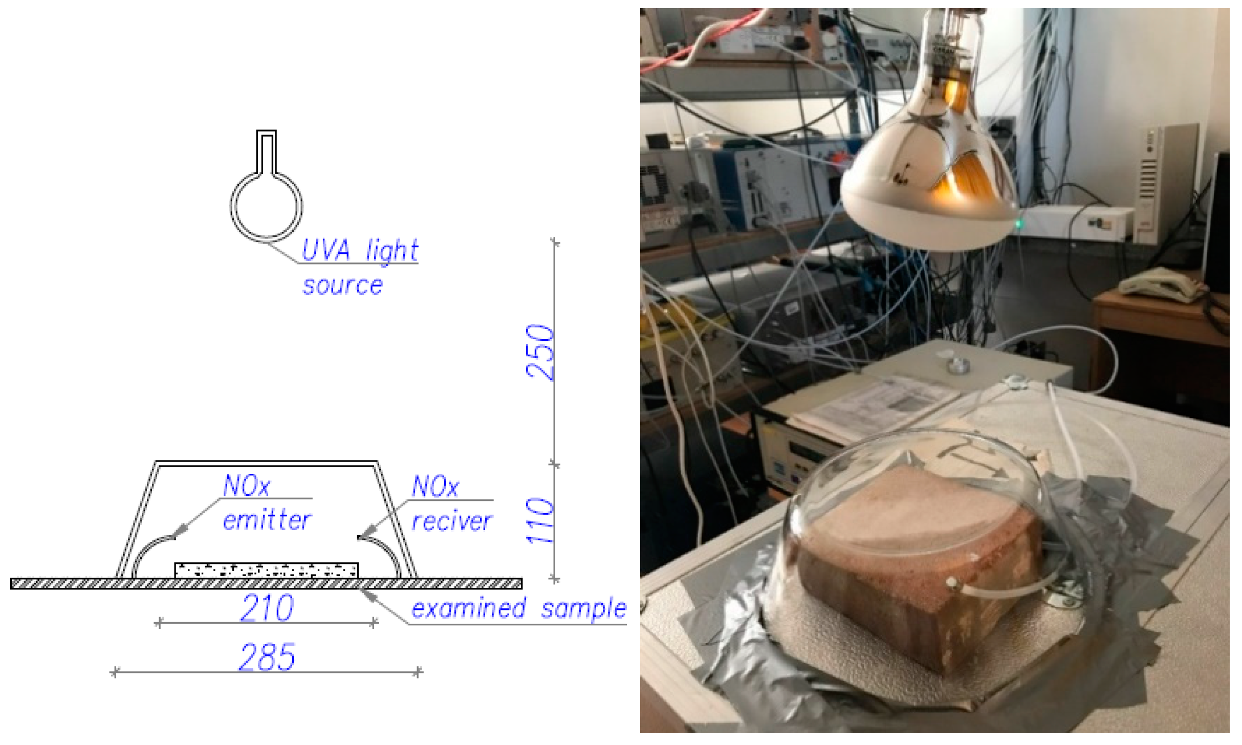 Applsci 09 01735 g003