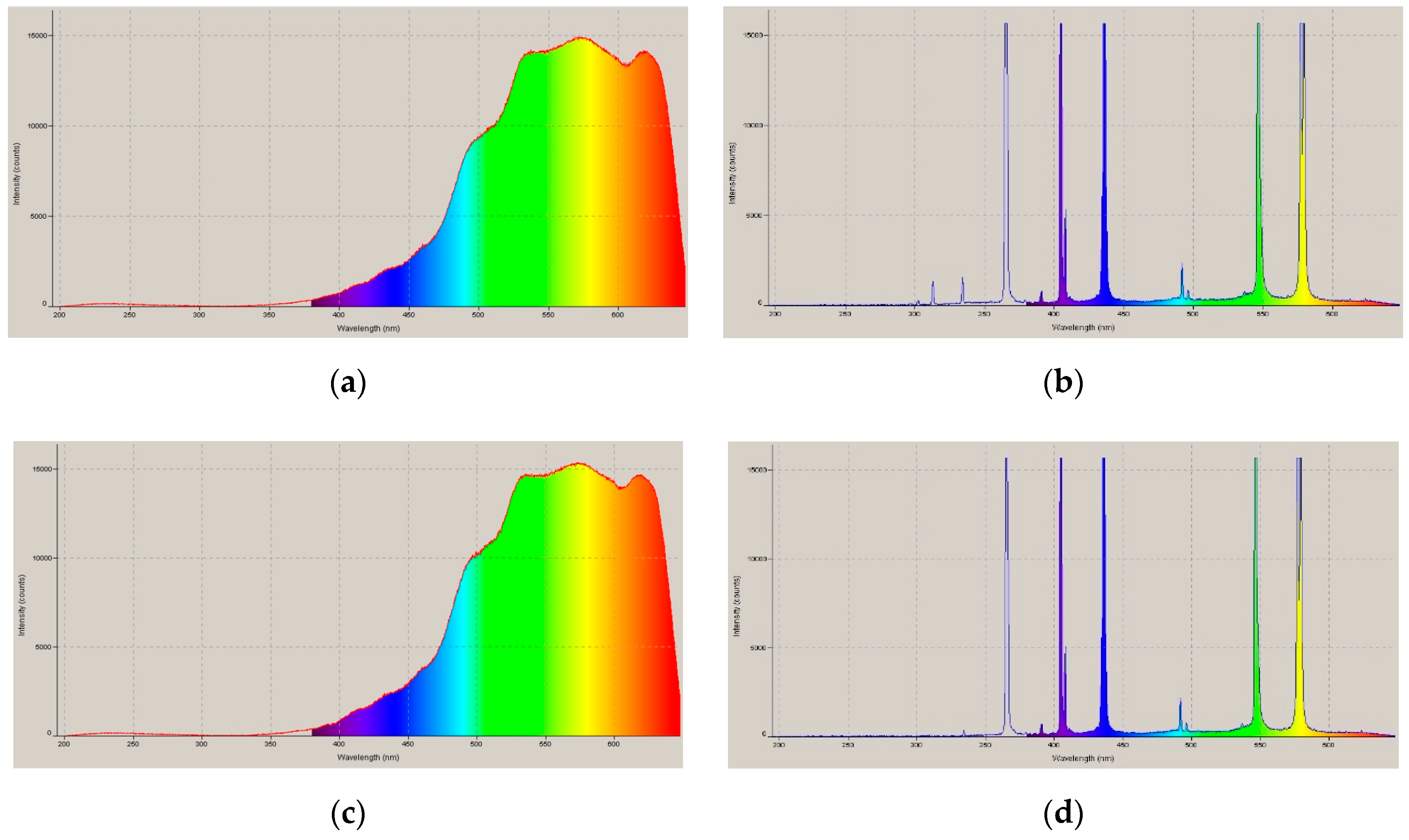 Applsci 09 01735 g004