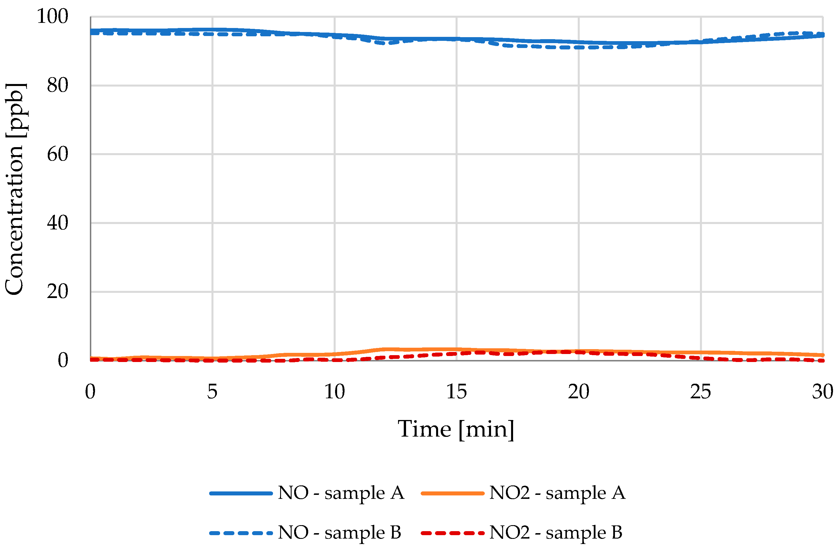 Applsci 09 01735 g005