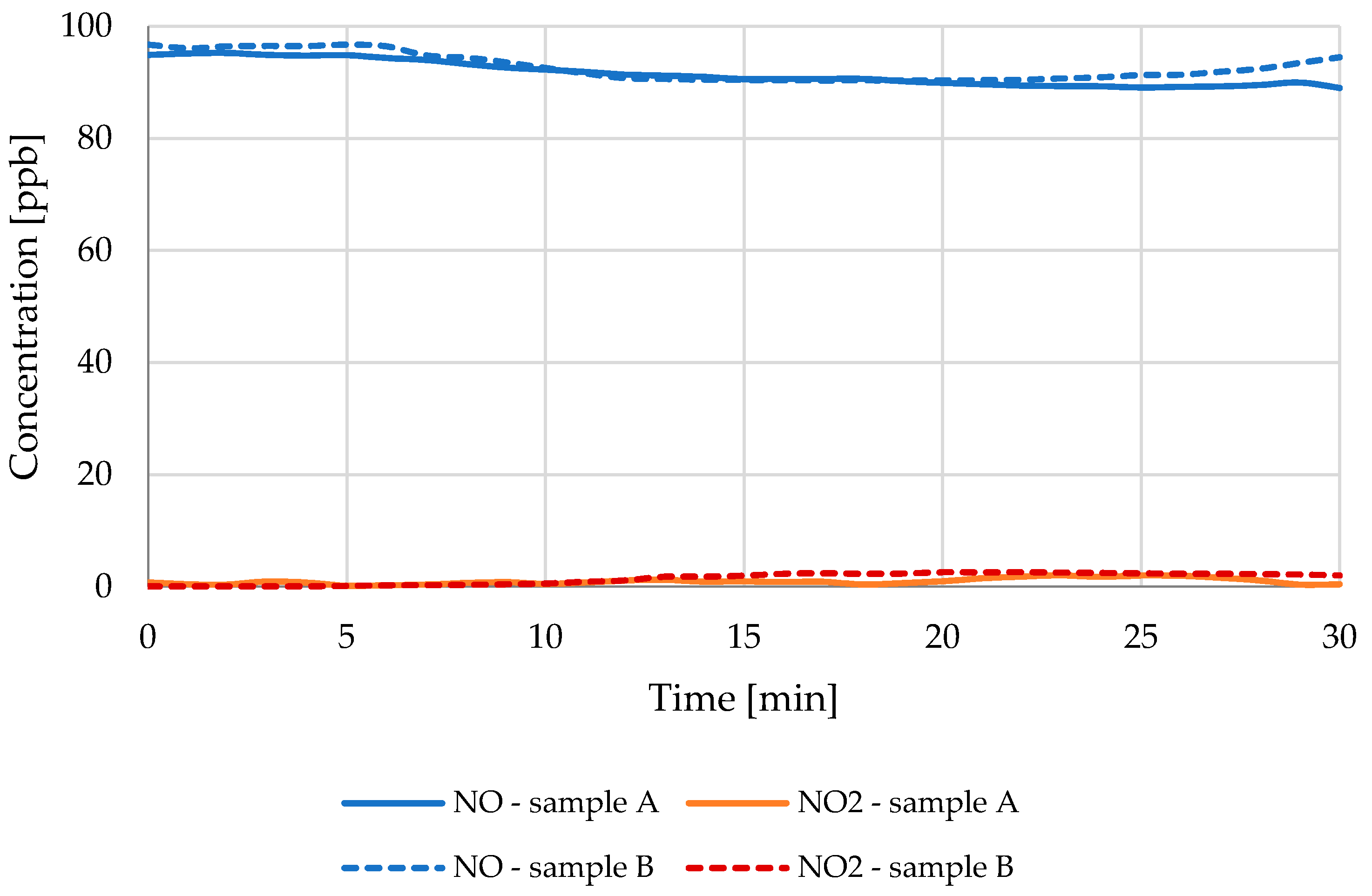 Applsci 09 01735 g006