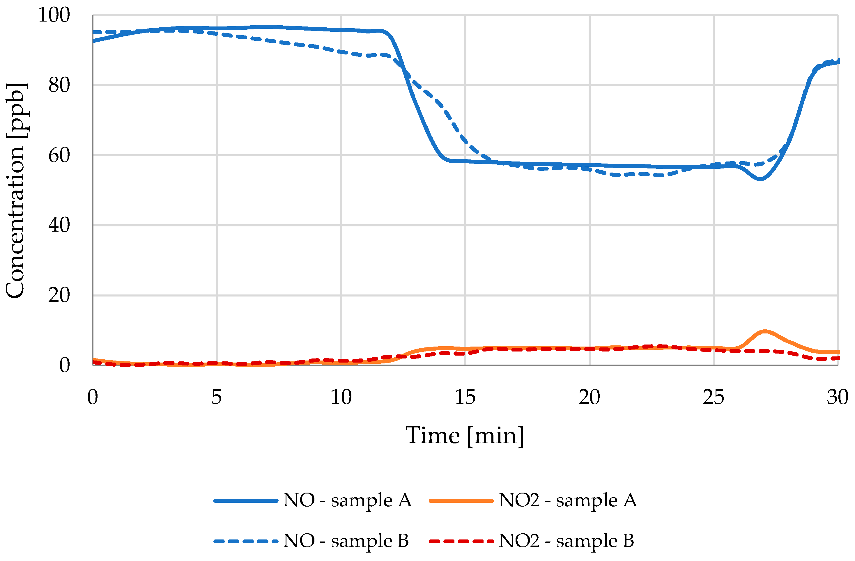 Applsci 09 01735 g007