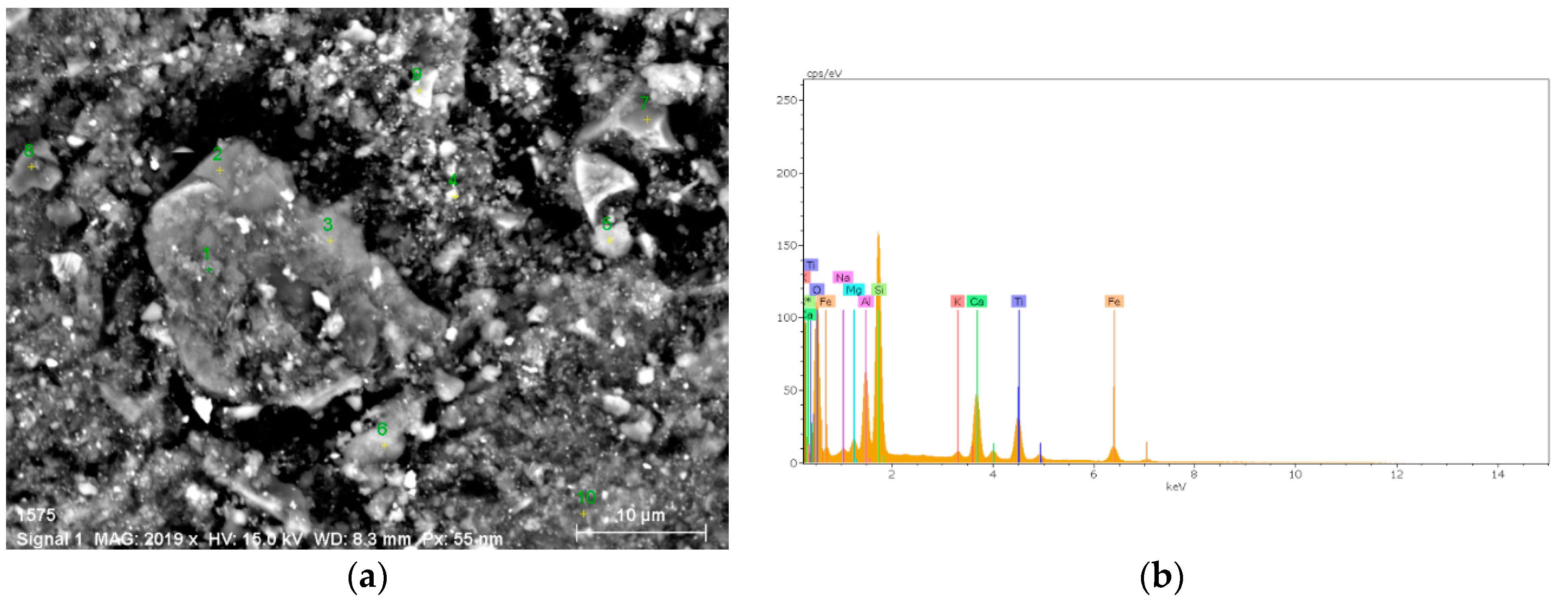 Applsci 09 01735 g010