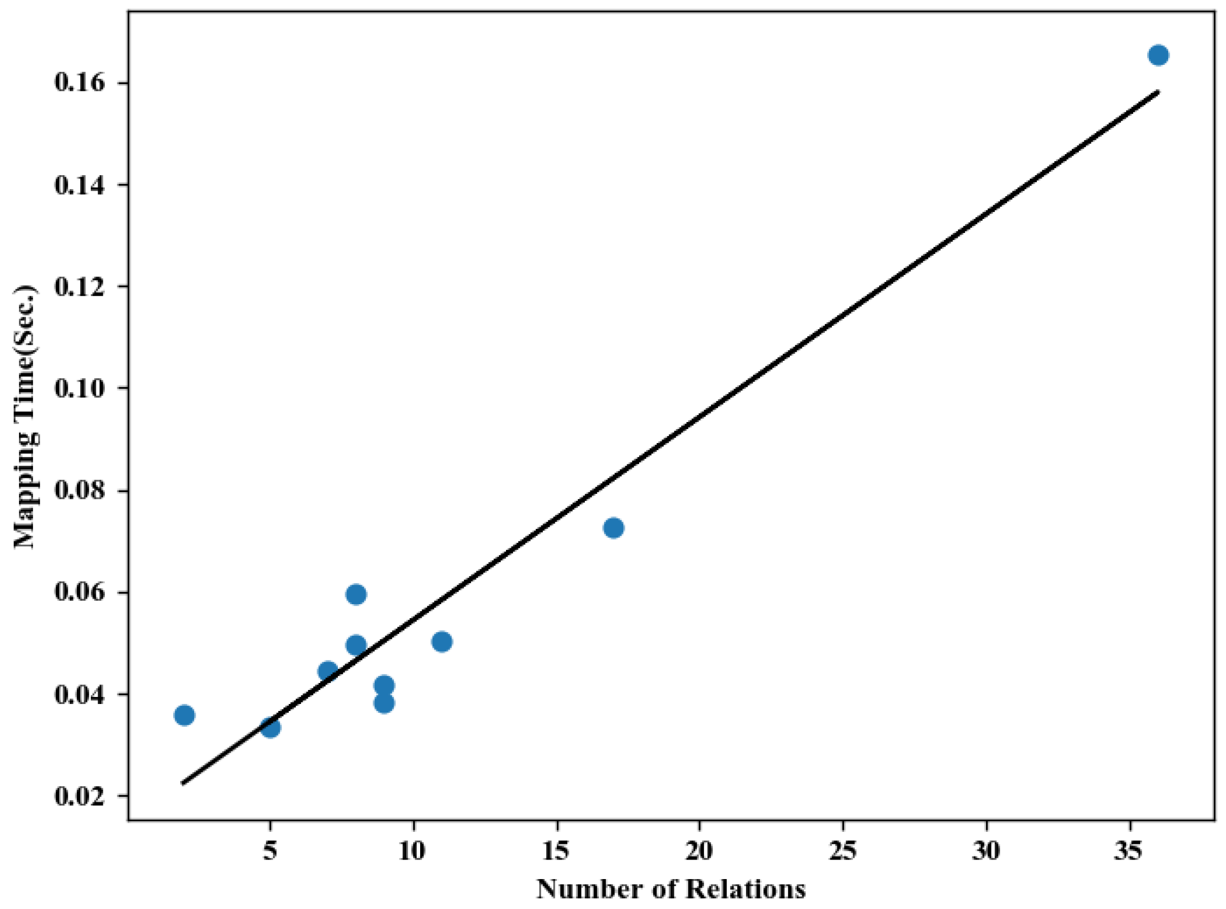 Applsci 09 01743 g003 Applsci 09 01743 g003
