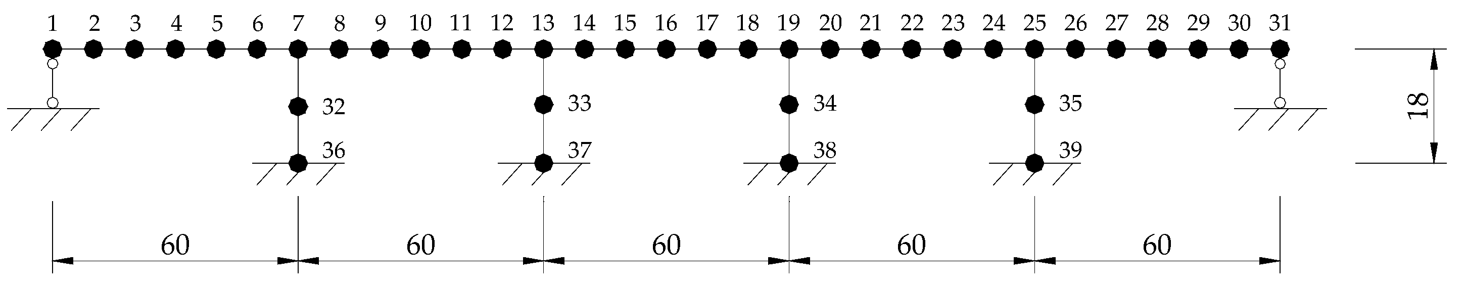 Applsci 09 01744 g004