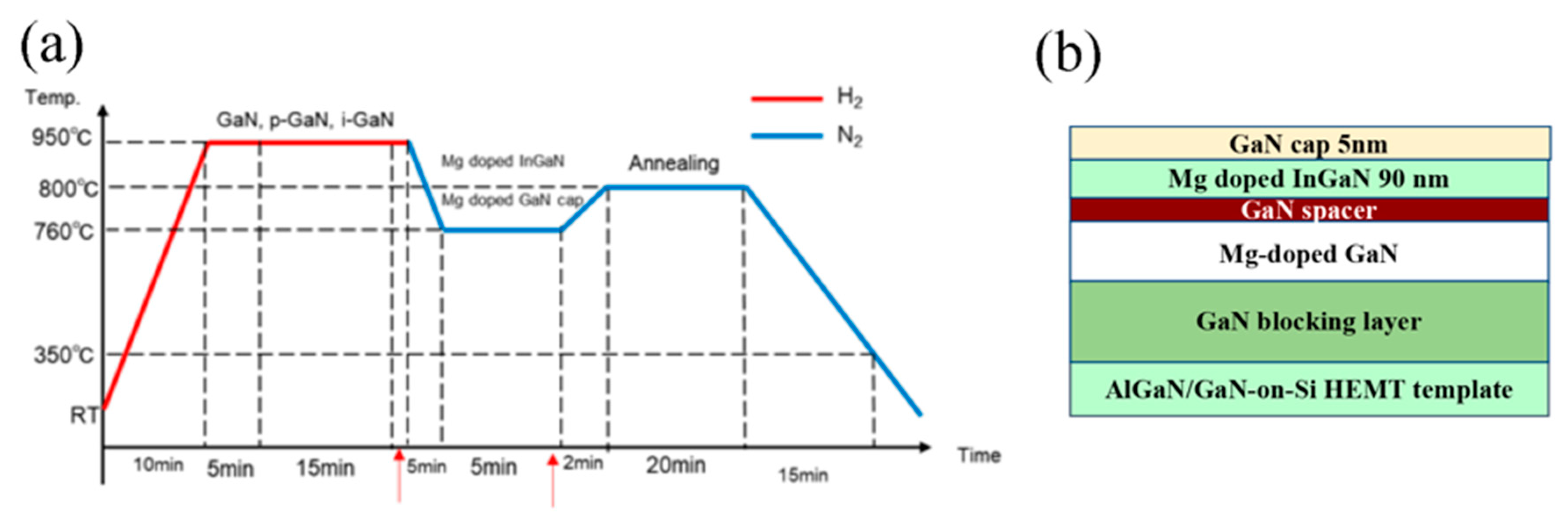 Applsci 09 01746 g001