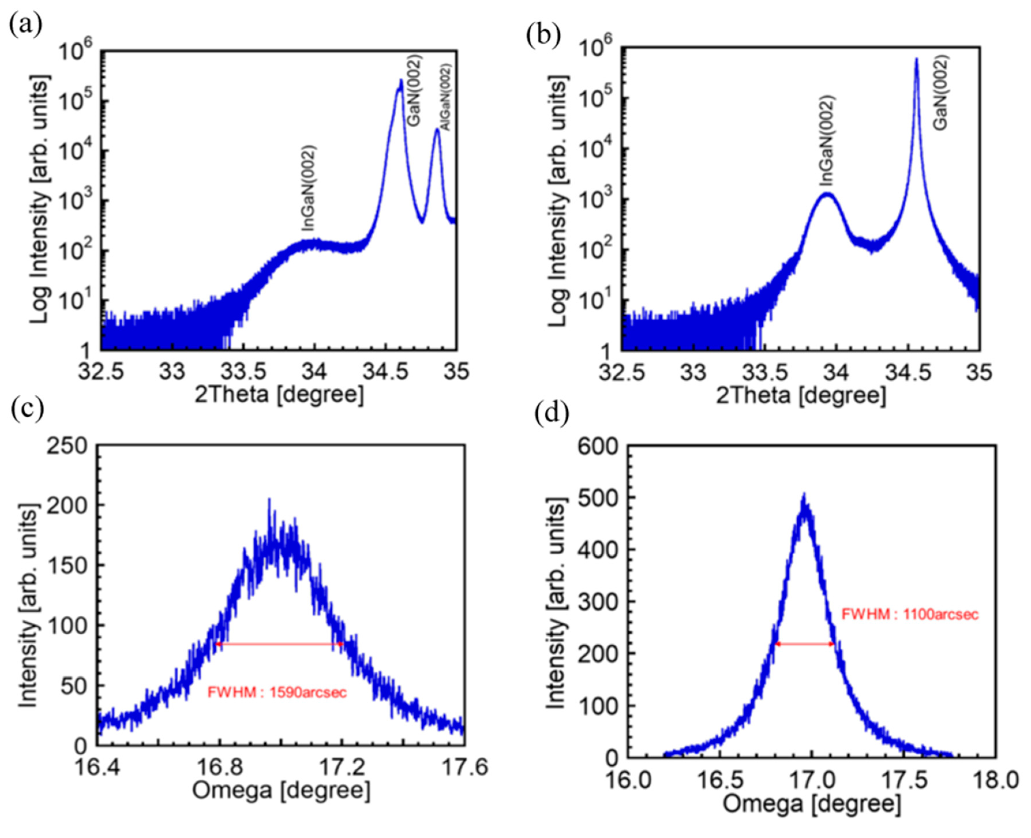 Applsci 09 01746 g002