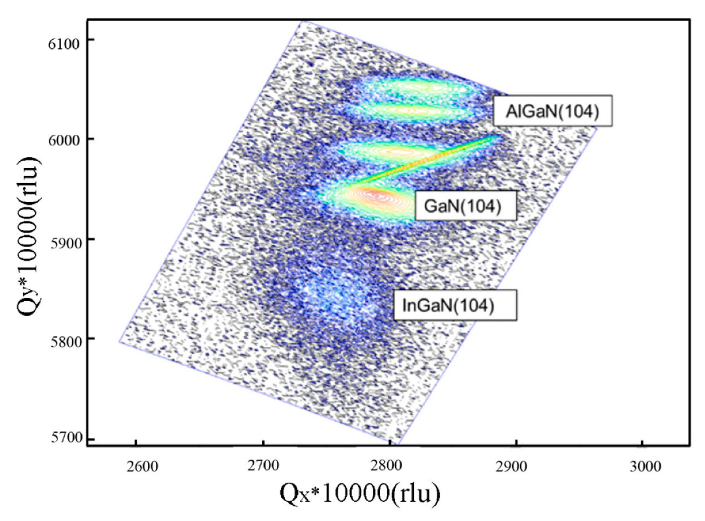 Applsci 09 01746 g005