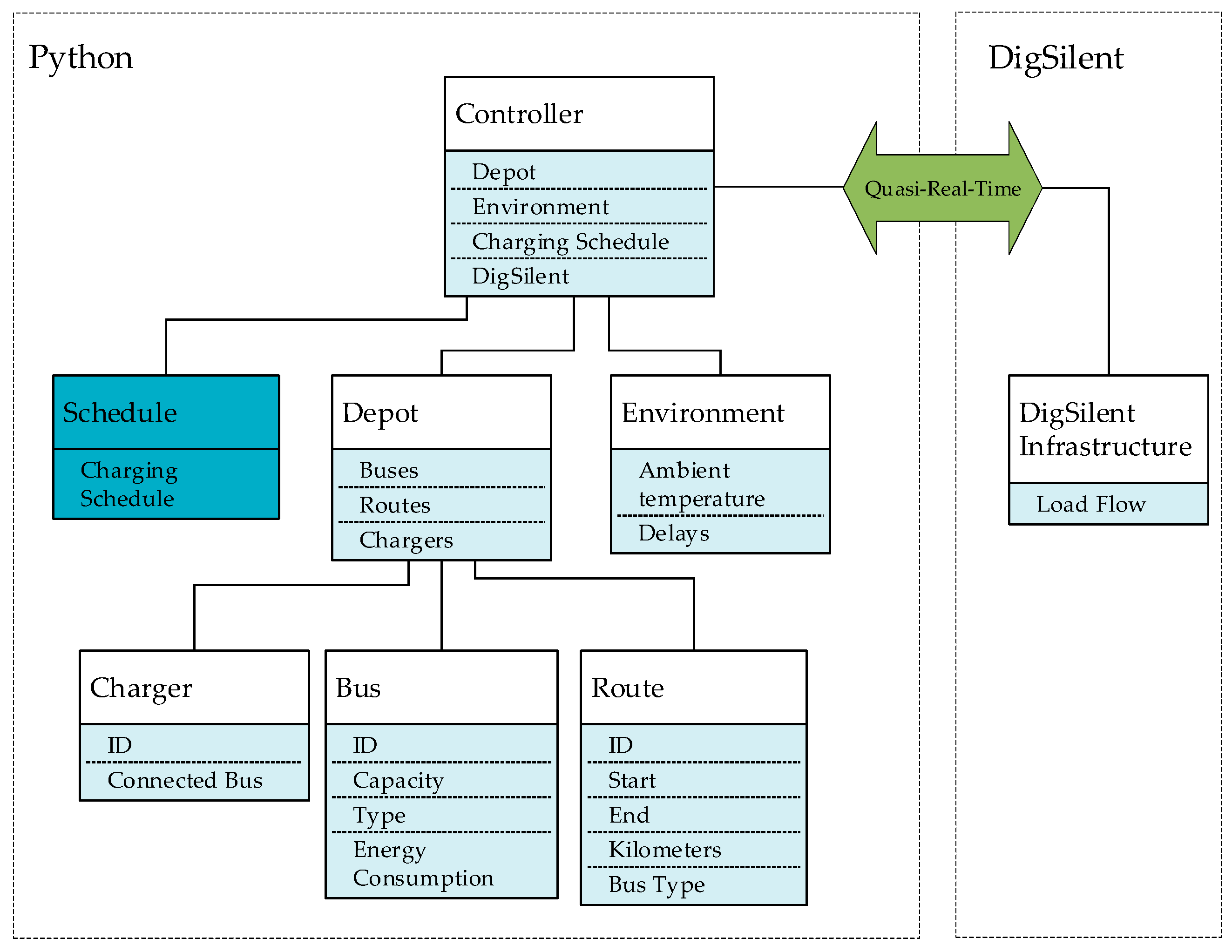 Applsci 09 01748 g002
