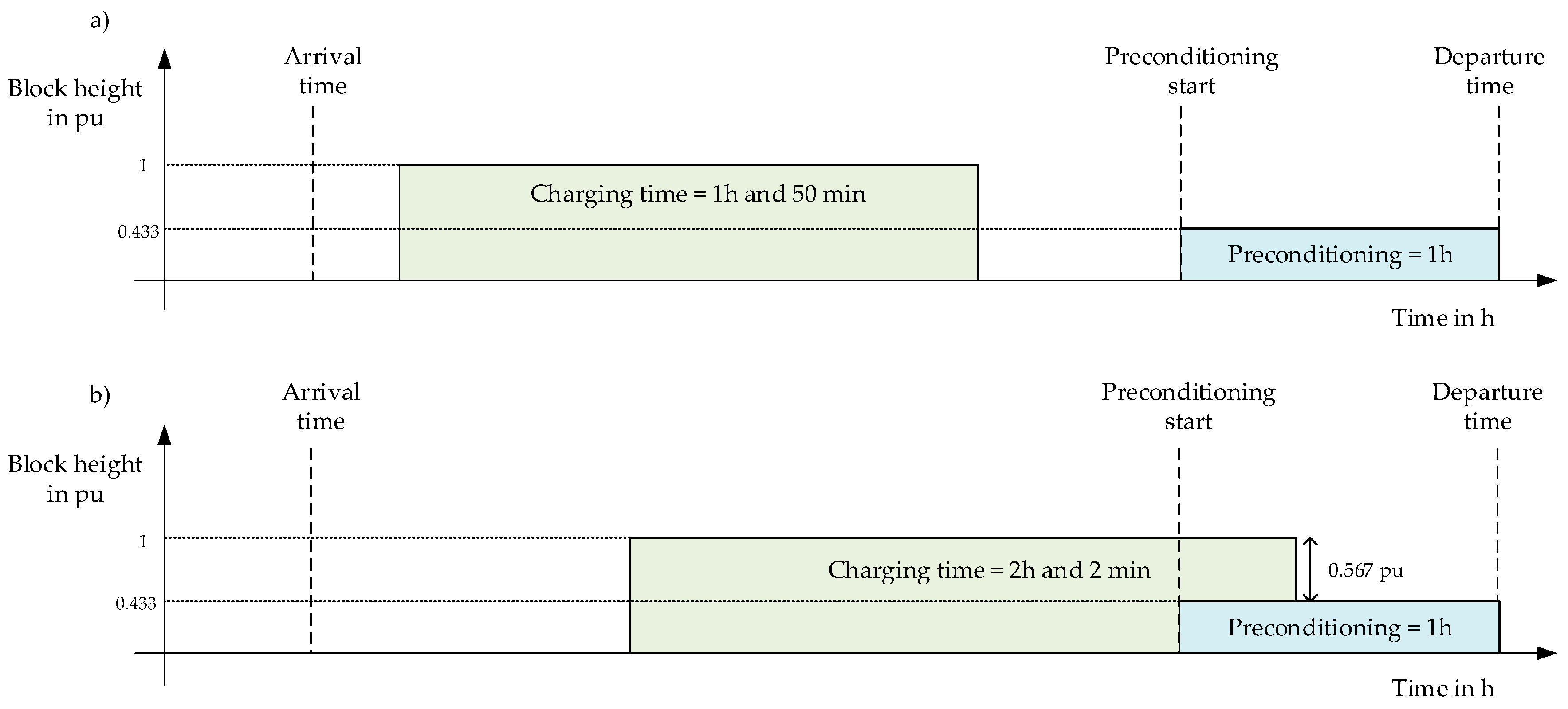 Applsci 09 01748 g005