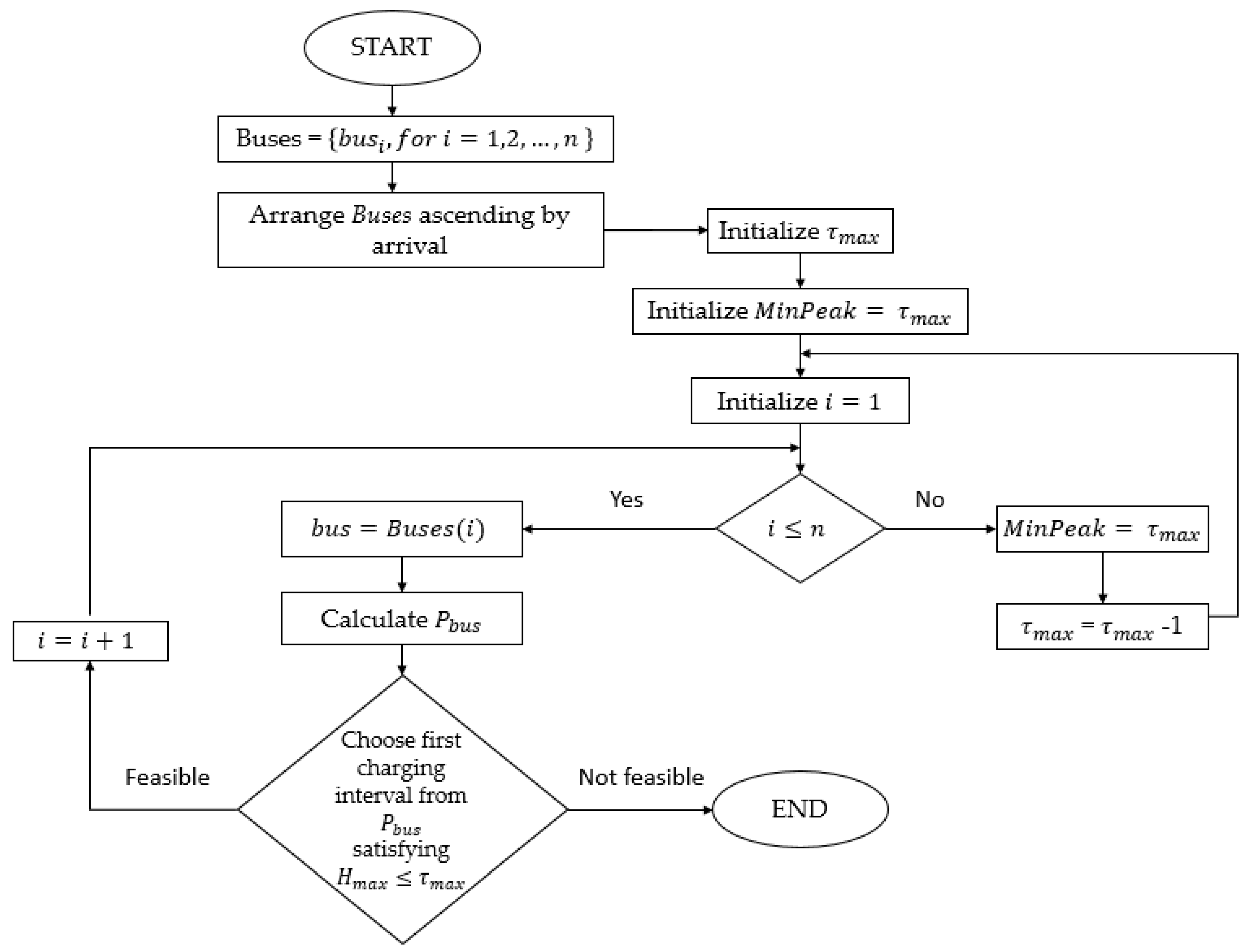 Applsci 09 01748 g006