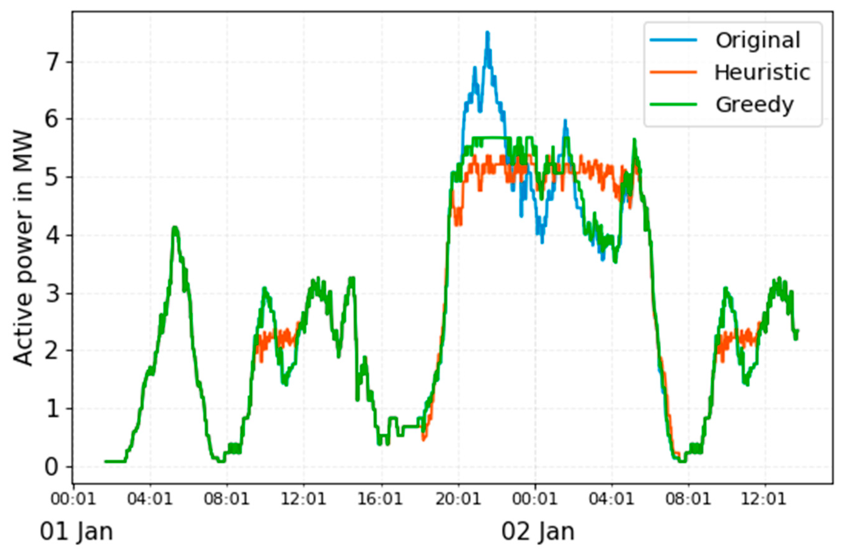 Applsci 09 01748 g009