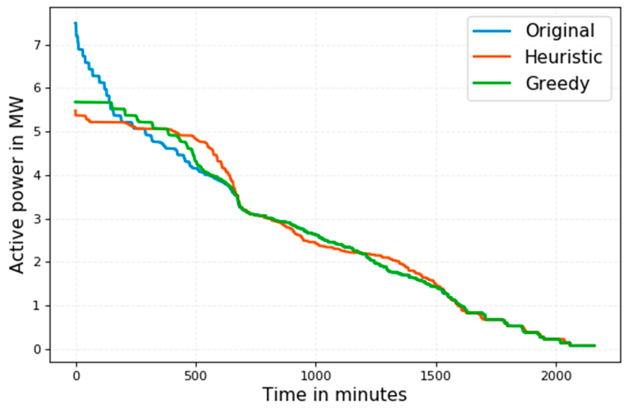 Applsci 09 01748 g010