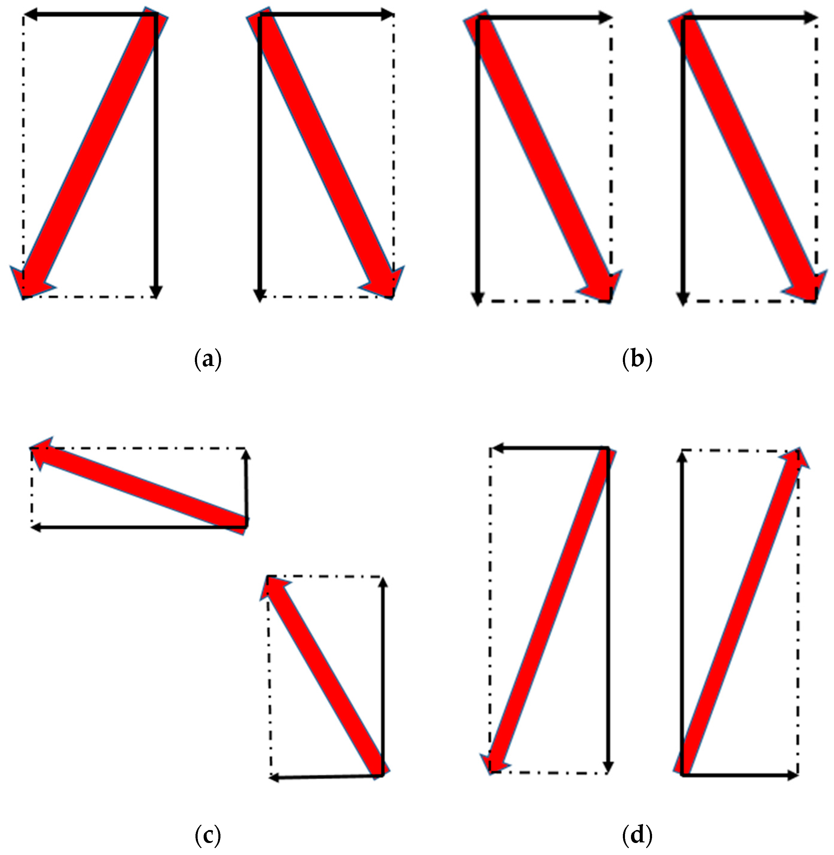 Applsci 09 01749 g005 Applsci 09 01749 g005