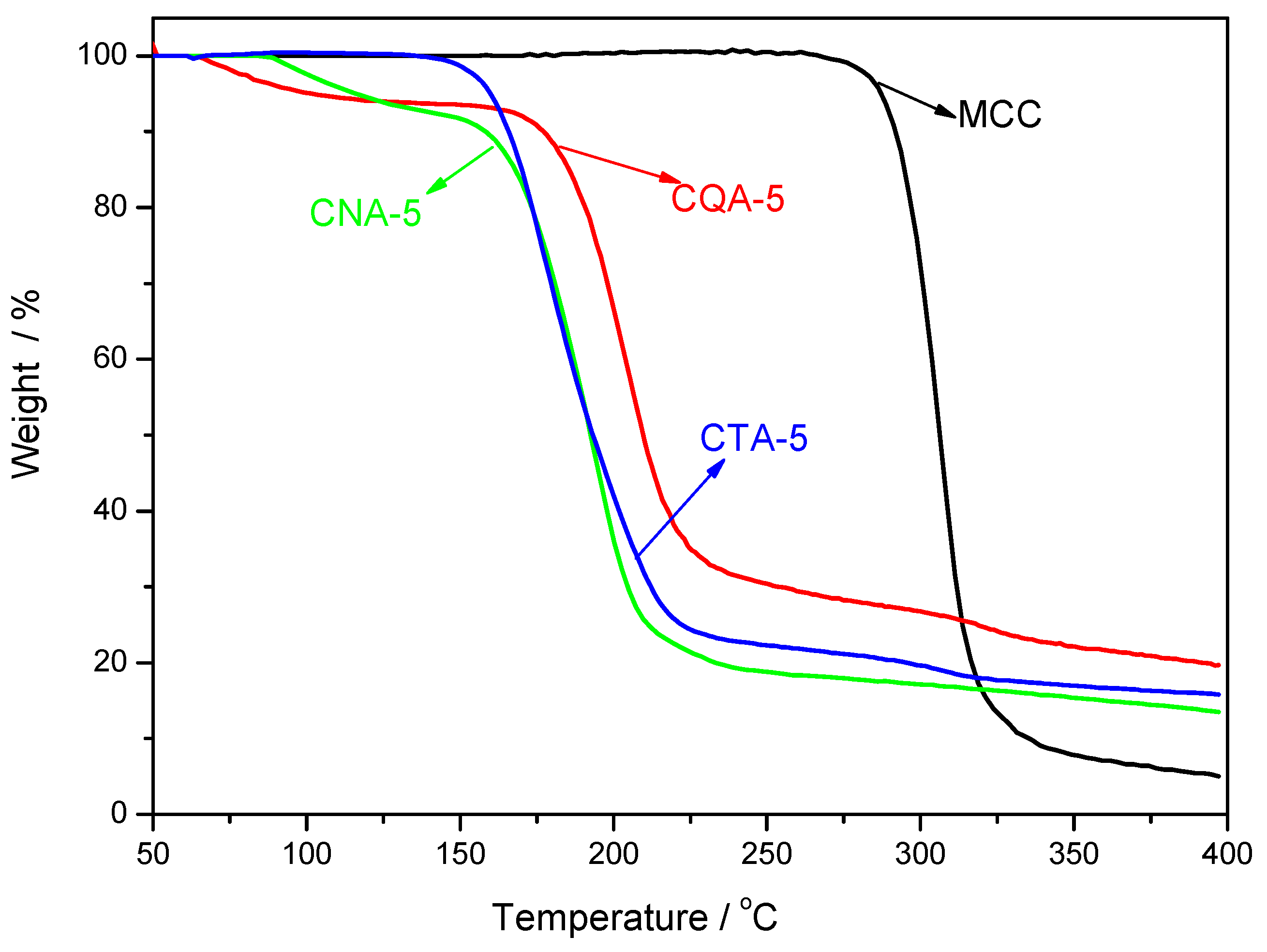 Applsci 09 01750 g004