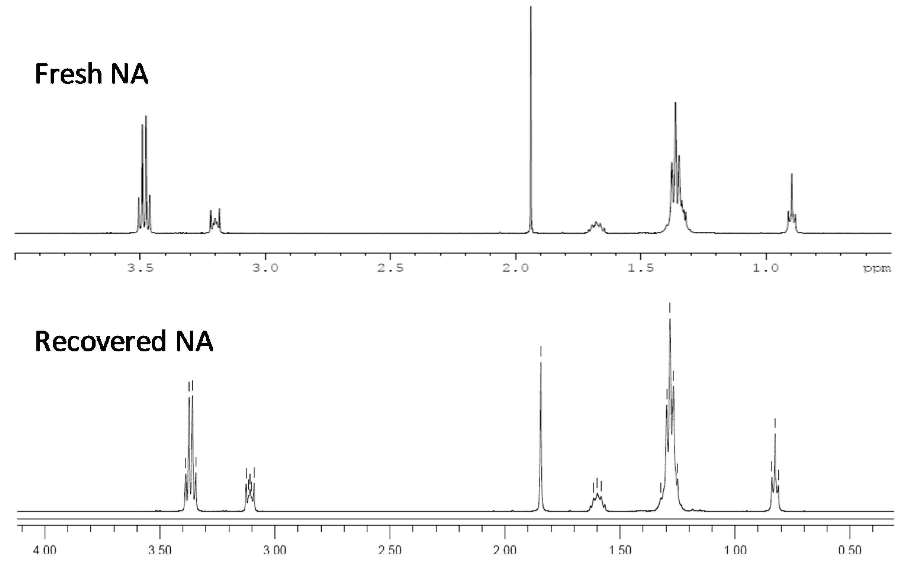 Applsci 09 01750 g006