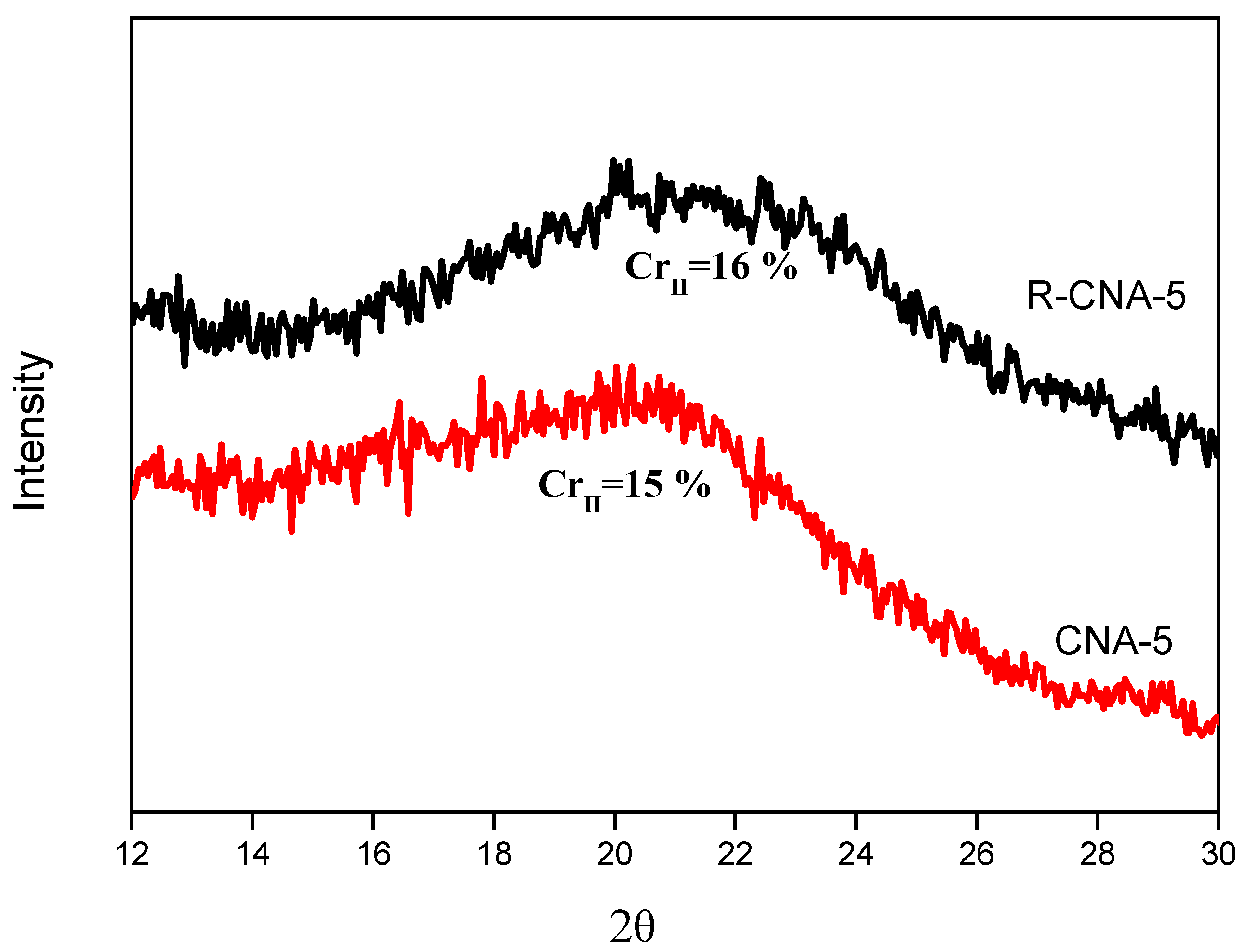 Applsci 09 01750 g007