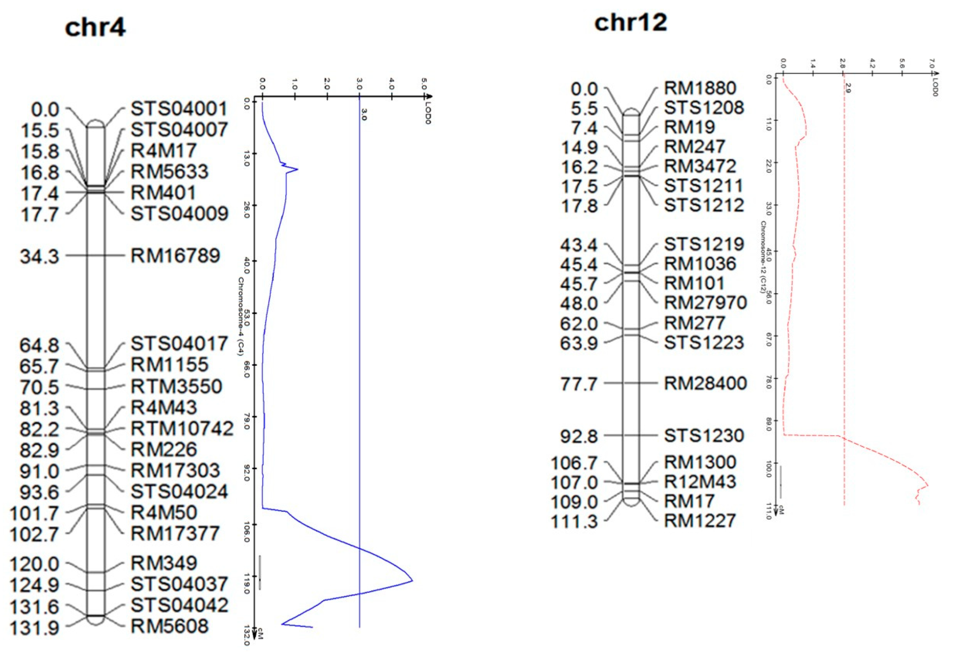 Applsci 09 01752 g003
