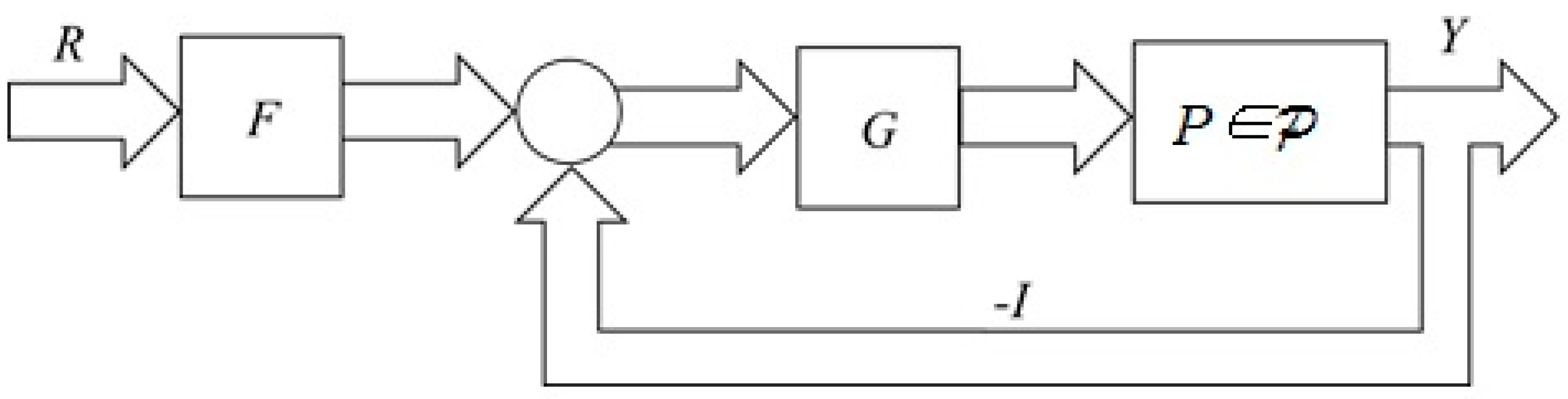 Applsci 09 01753 g001 550