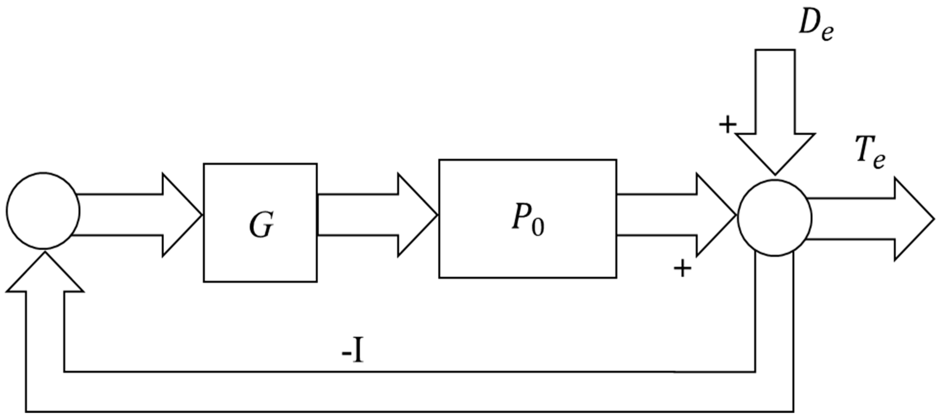 Applsci 09 01753 g003 550