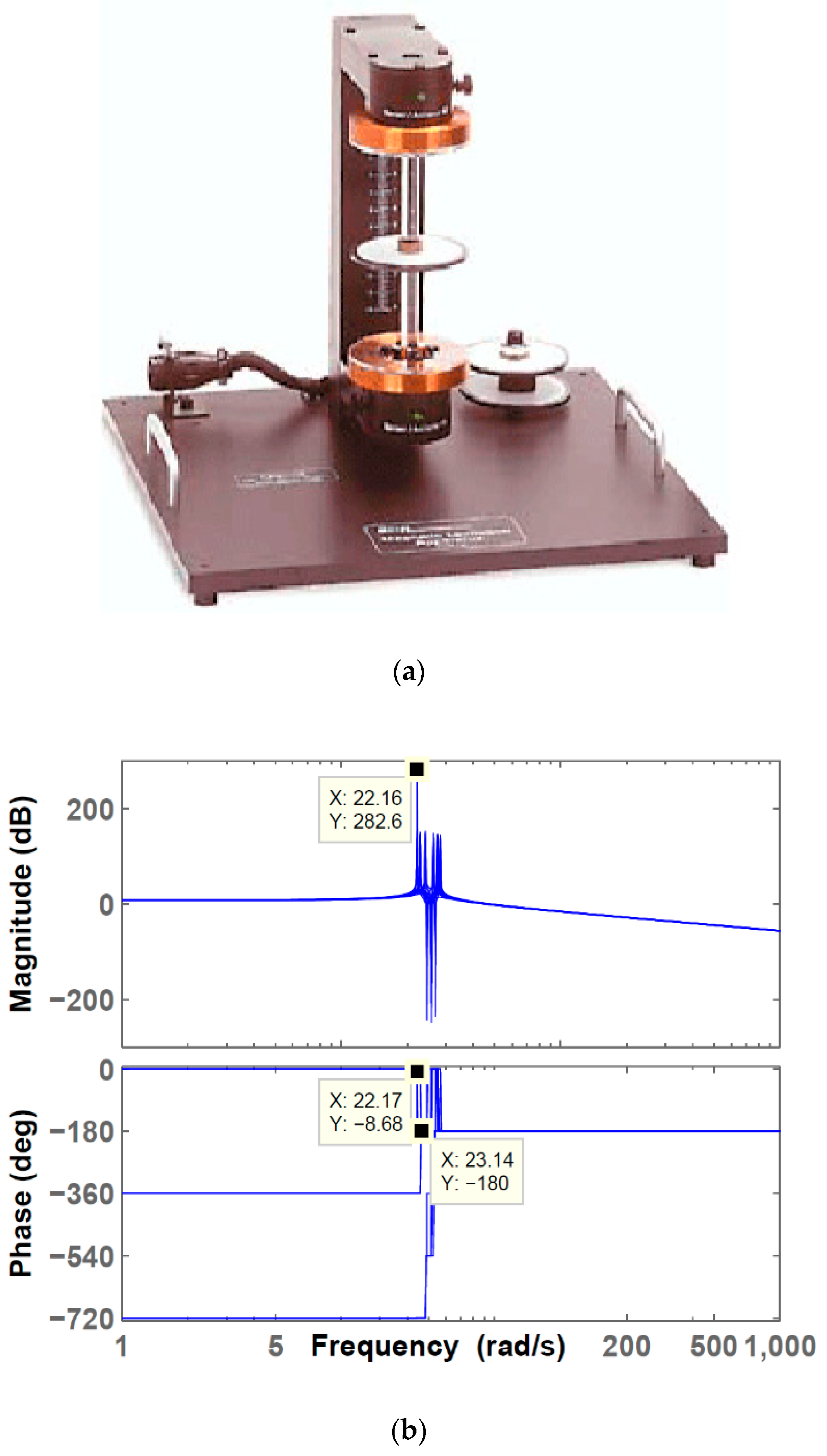 Applsci 09 01753 g004 550