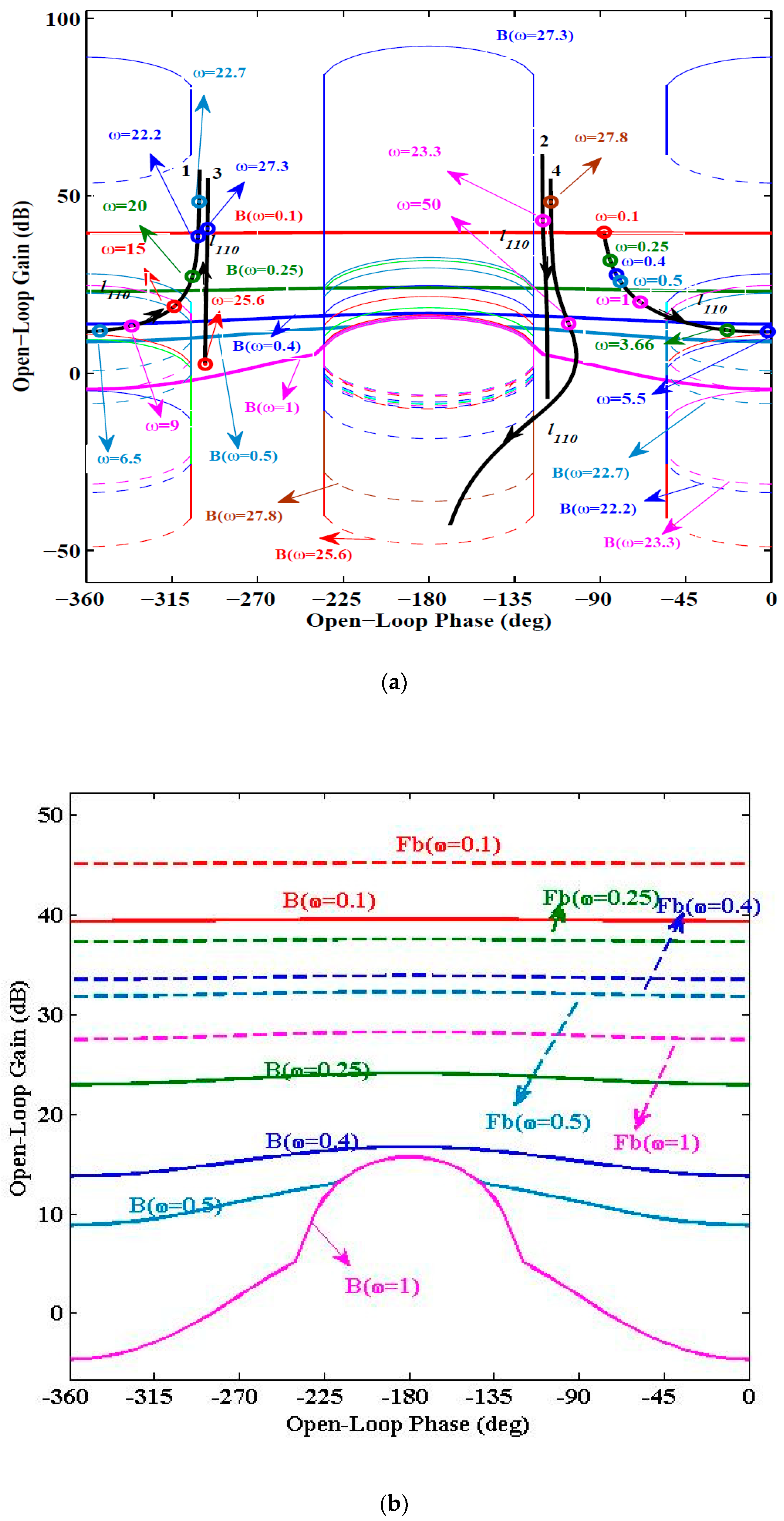 Applsci 09 01753 g005 550