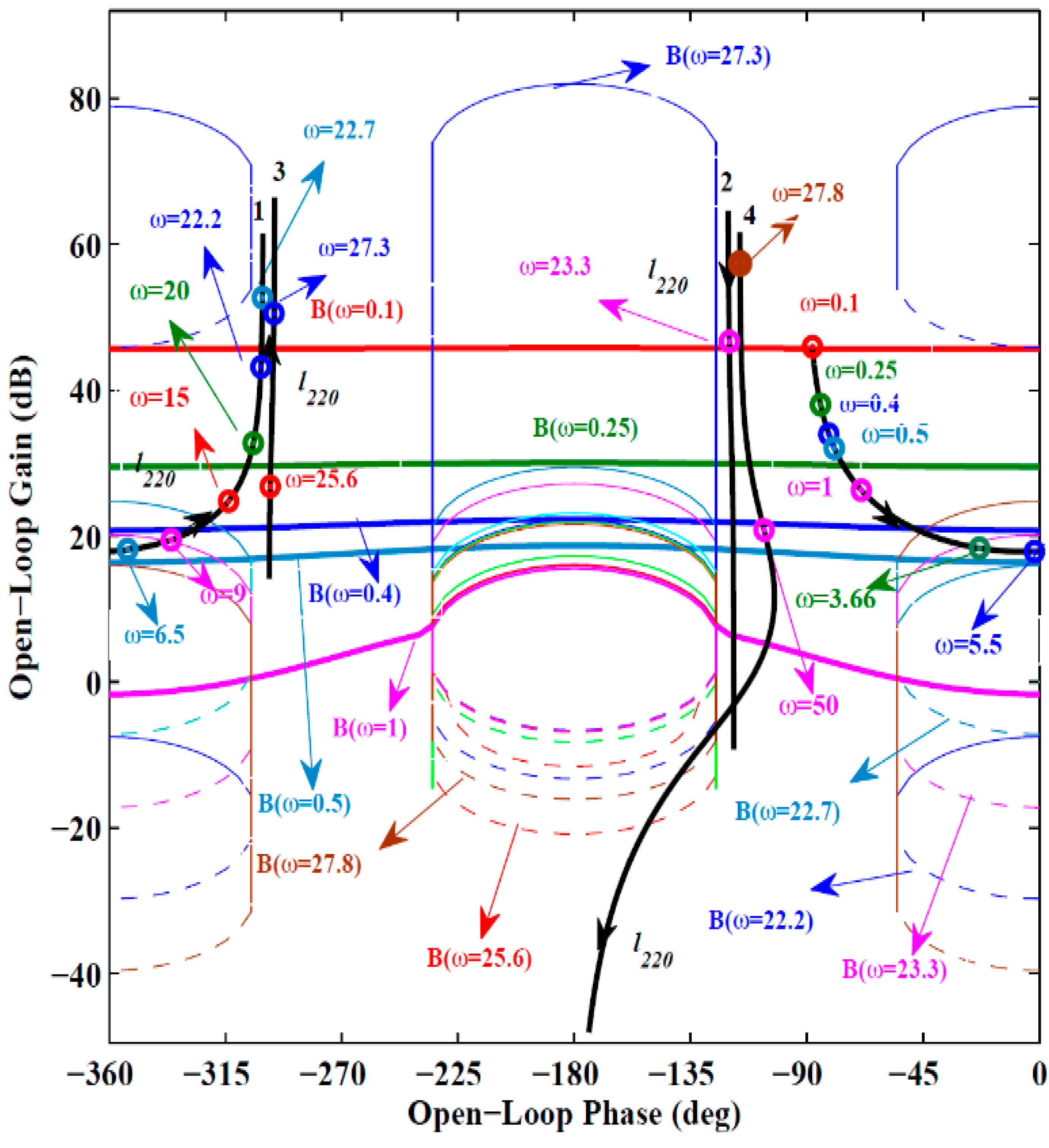 Applsci 09 01753 g006 550