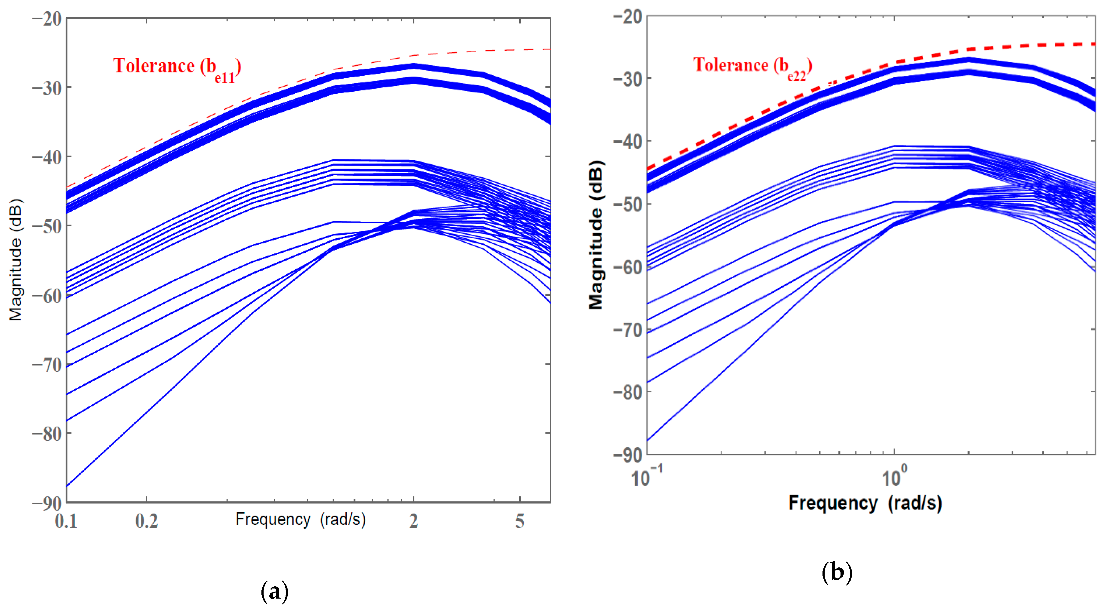 Applsci 09 01753 g007 550