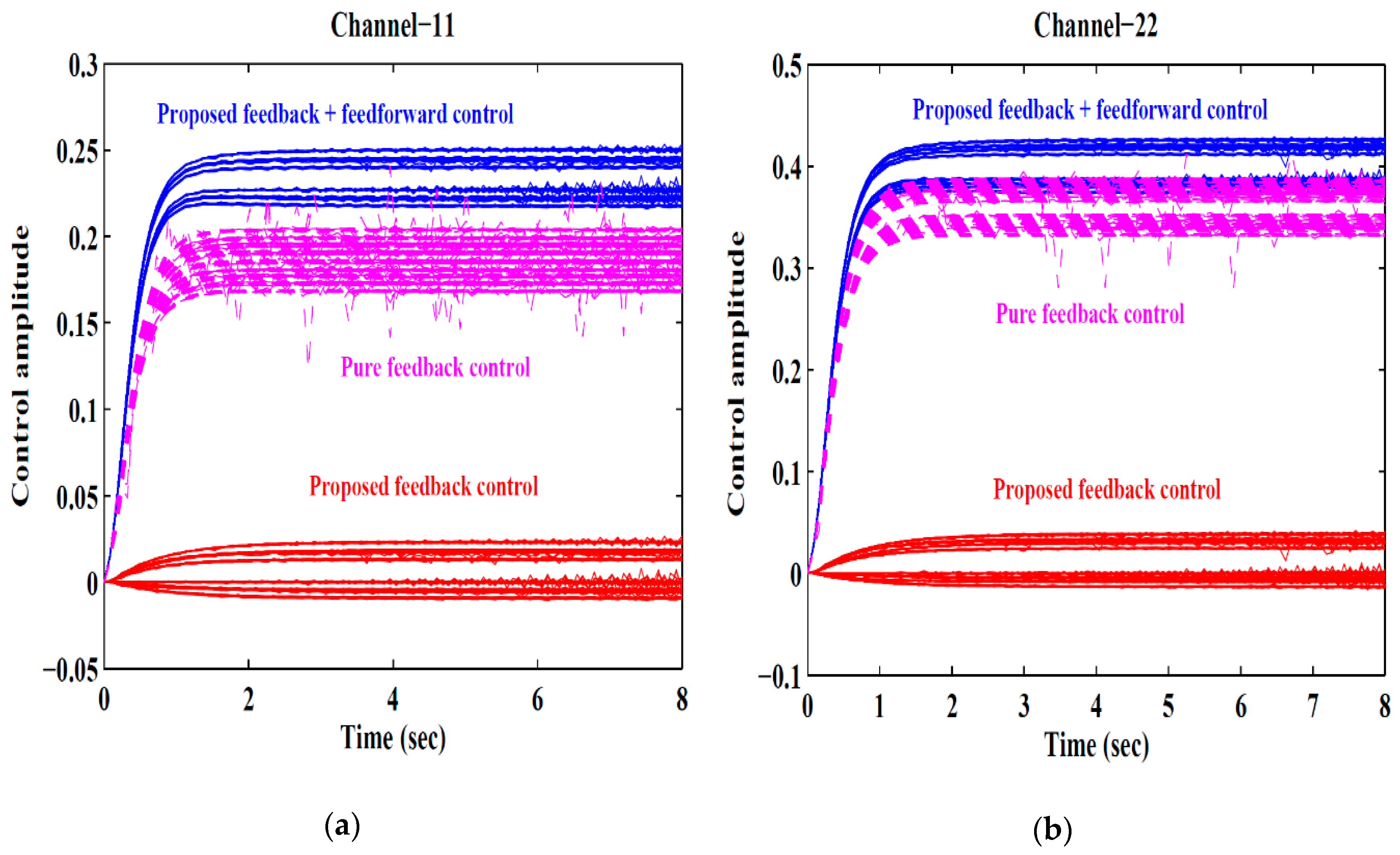 Applsci 09 01753 g009 550